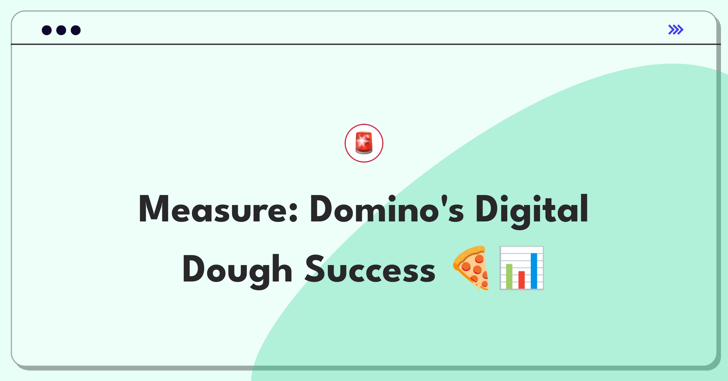 Product Management Metrics Question: Measuring success of Domino's online ordering system