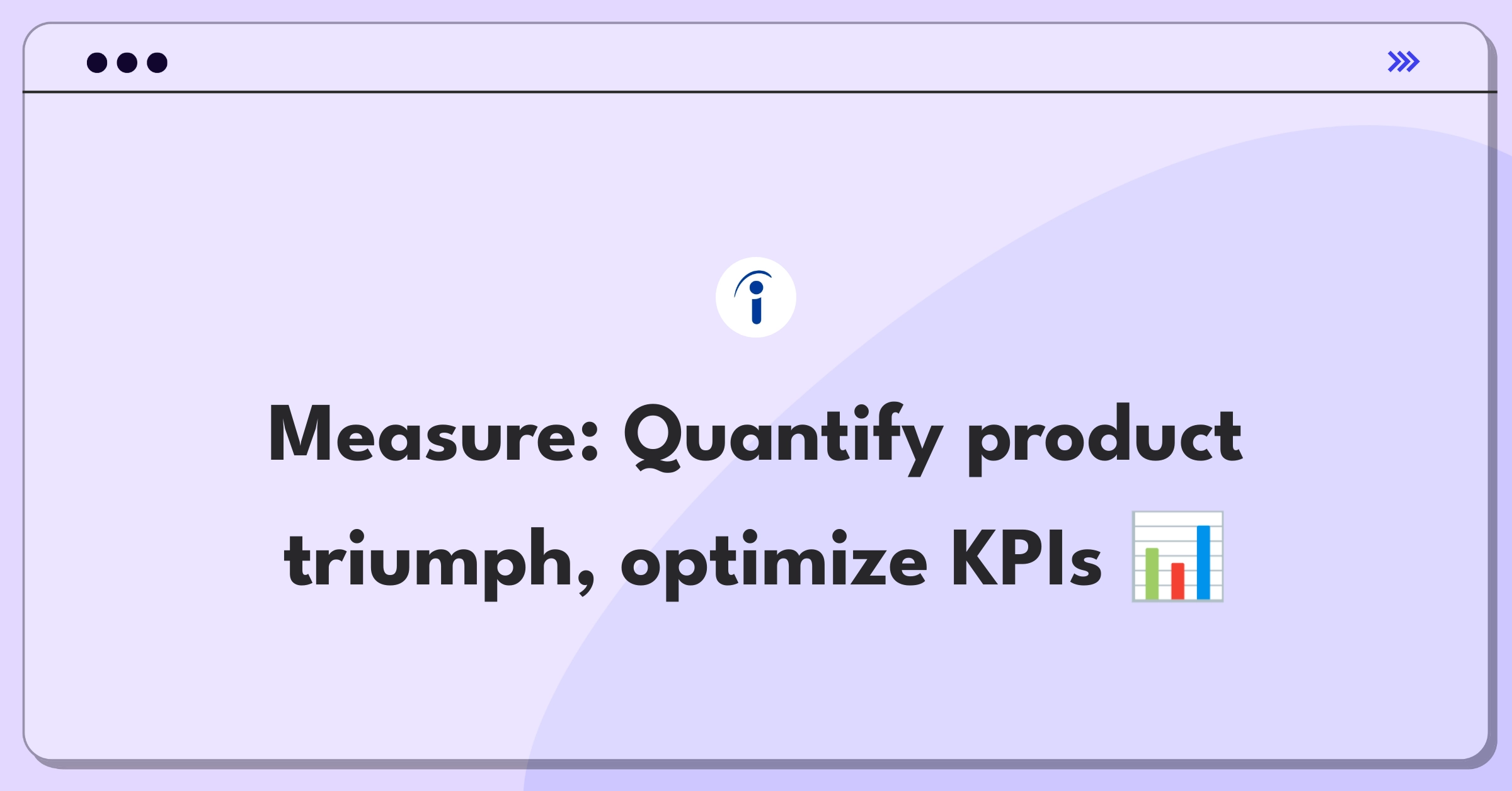 Product Management Analytics Question: Diverse metrics dashboard showcasing product success indicators