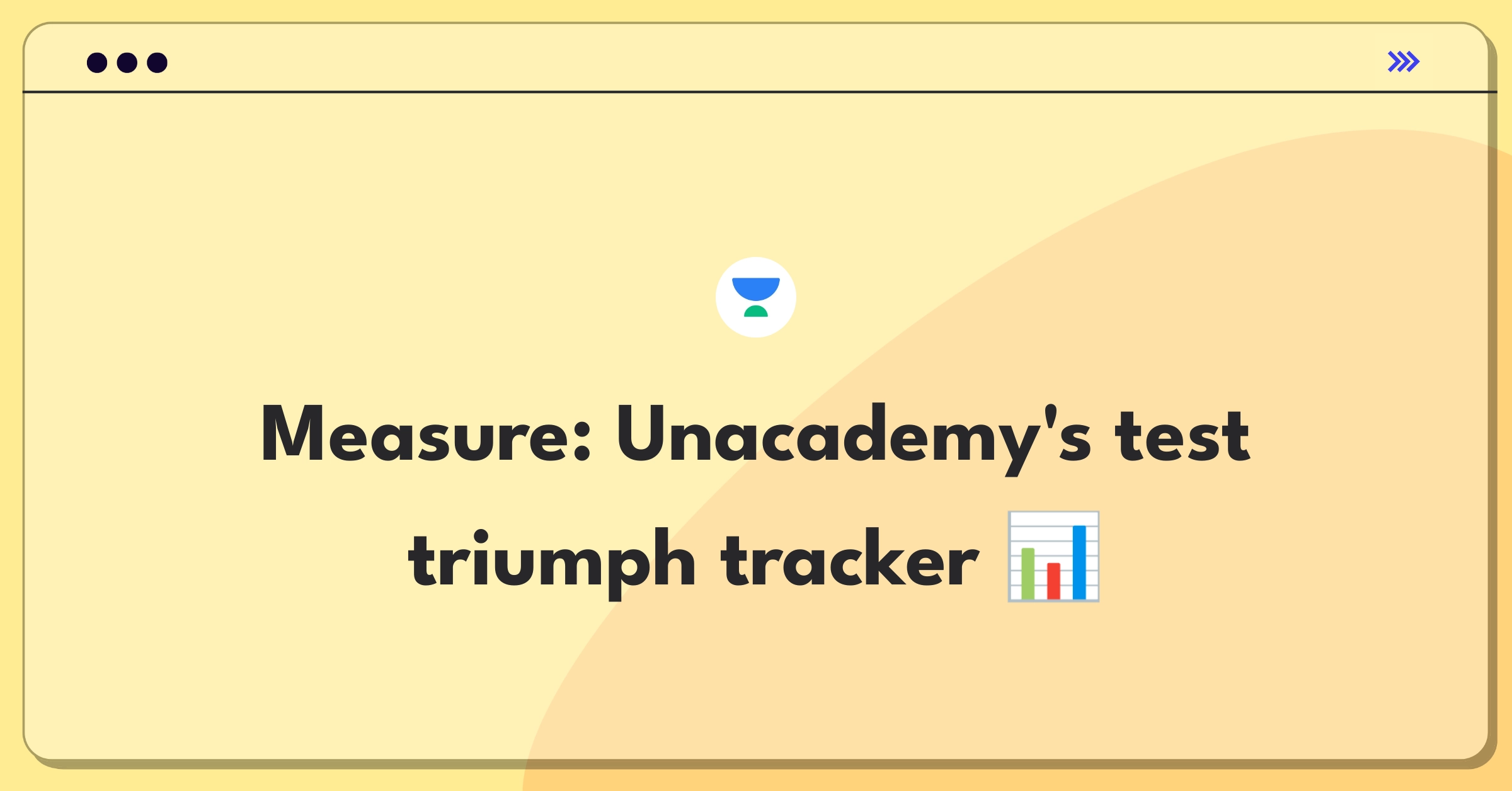 Product Management Analytics Question: Evaluating metrics for Unacademy's practice test platform success