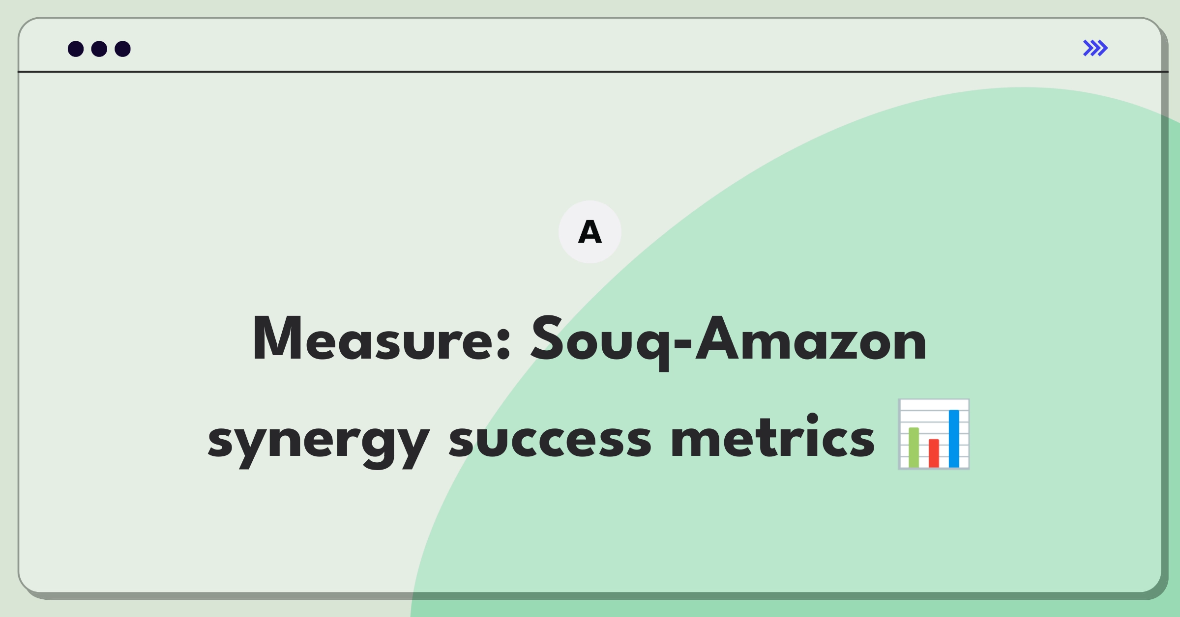 Product Management Metrics Question: Measuring success of Souq's integration with Amazon marketplace