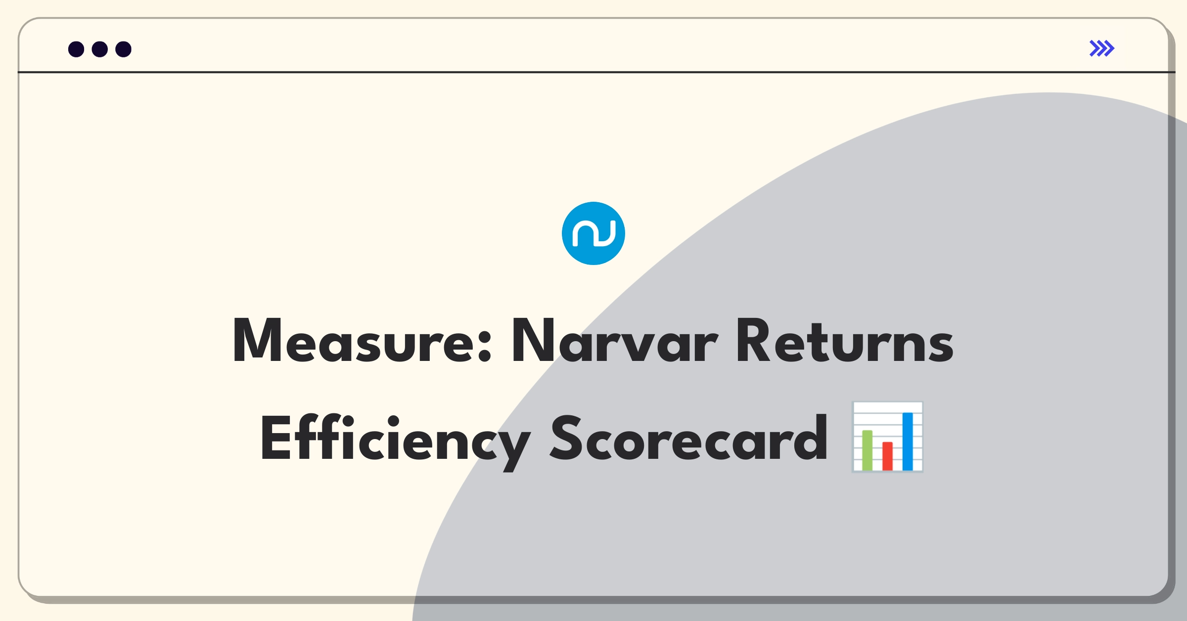 Product Management Metrics Question: Evaluating Narvar's Returns platform performance through key success indicators