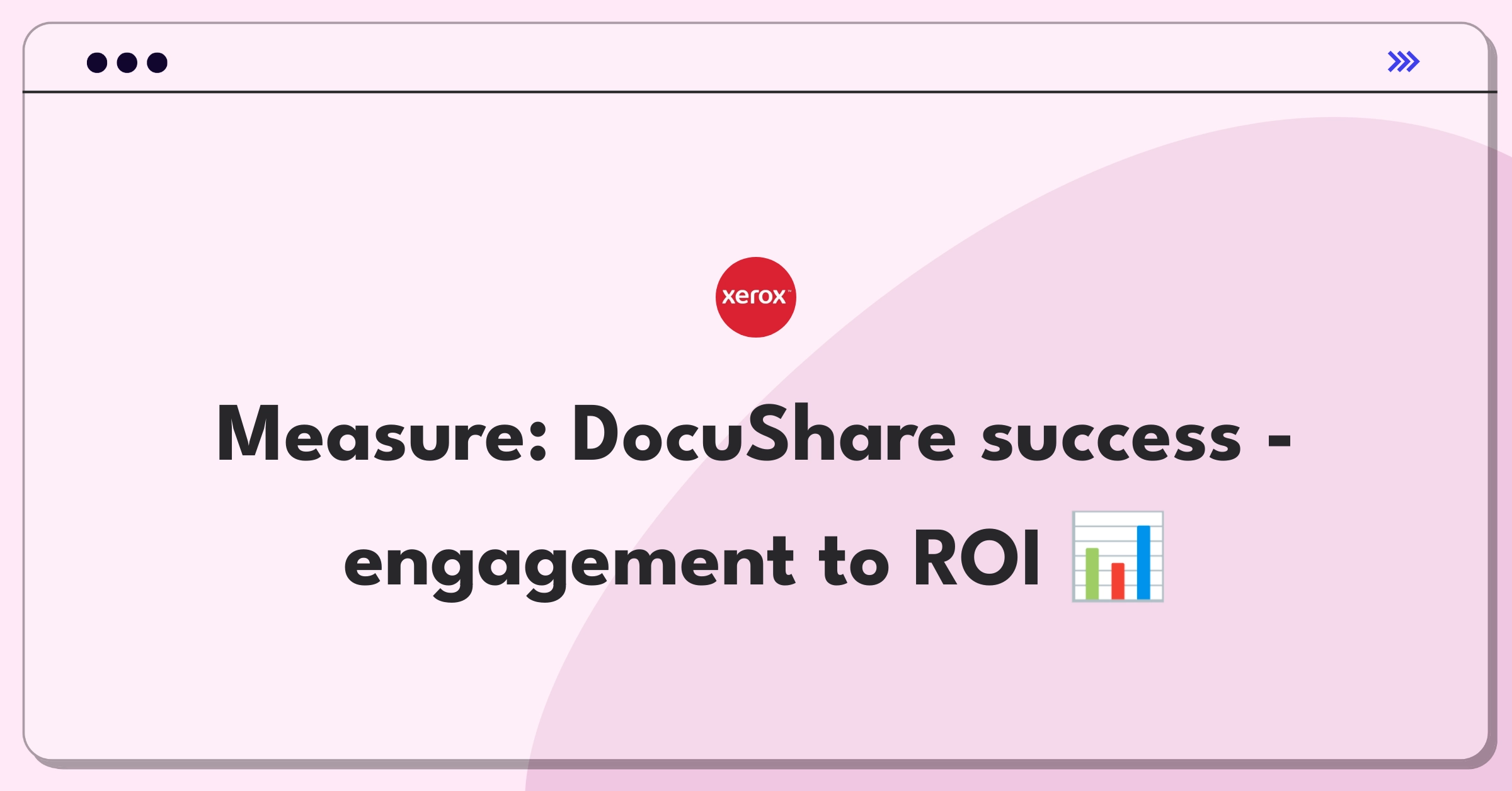 Product Management Analytics Question: Measuring success of Xerox DocuShare content management platform