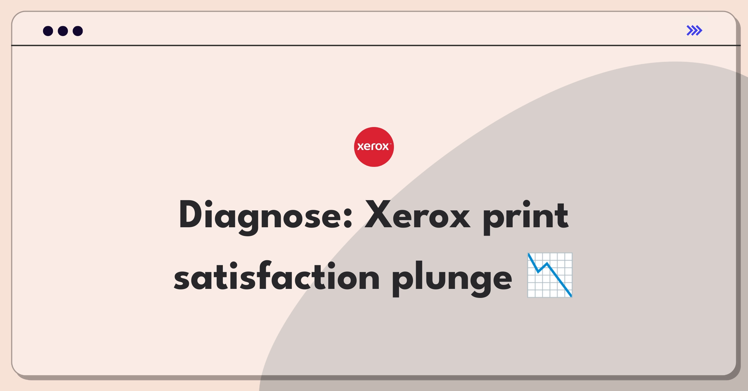 Product Management Root Cause Analysis Question: Xerox managed print services customer satisfaction decline graph