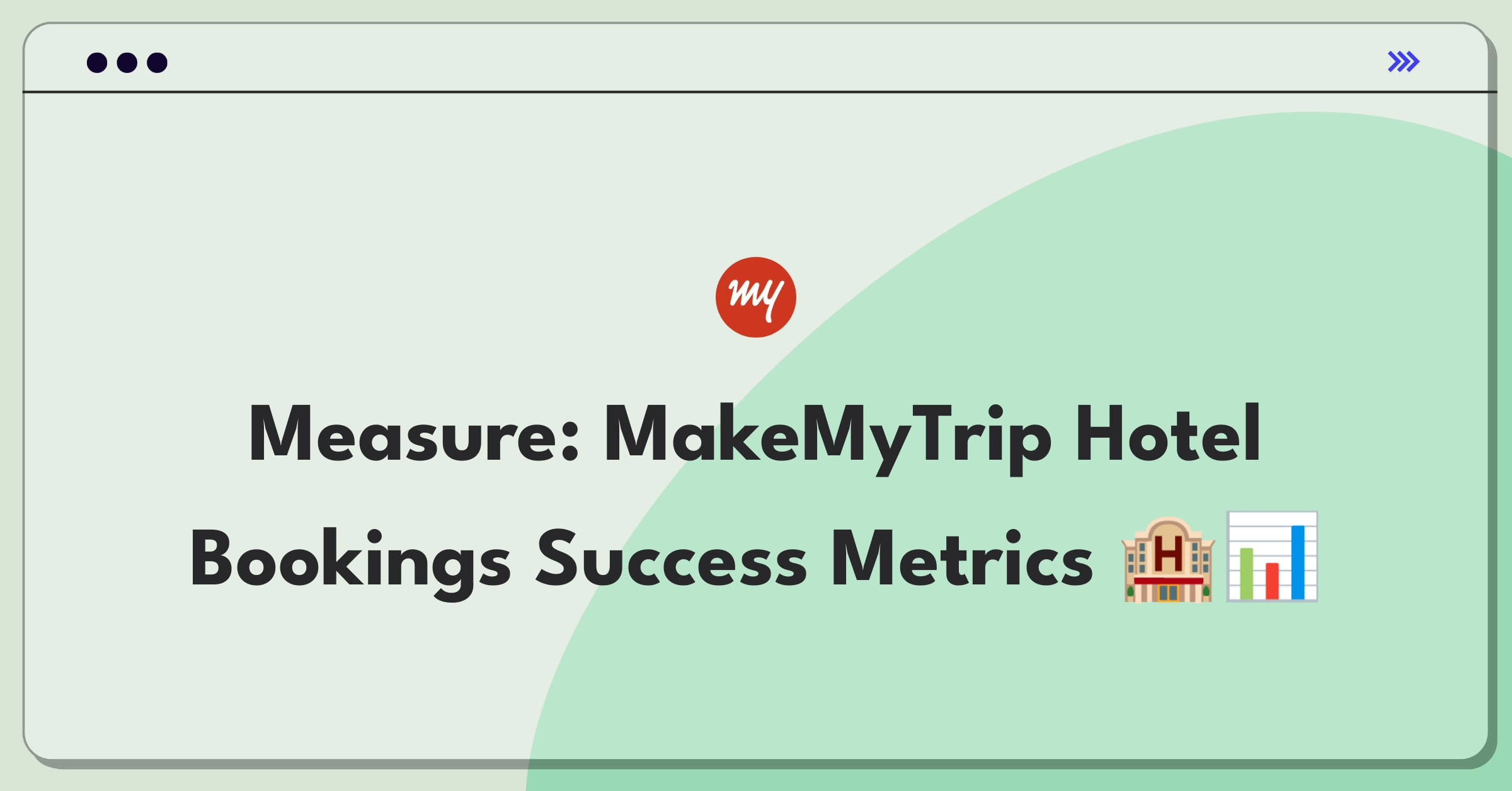 Product Management Success Metrics Question: Evaluating MakeMyTrip's hotel booking feature performance