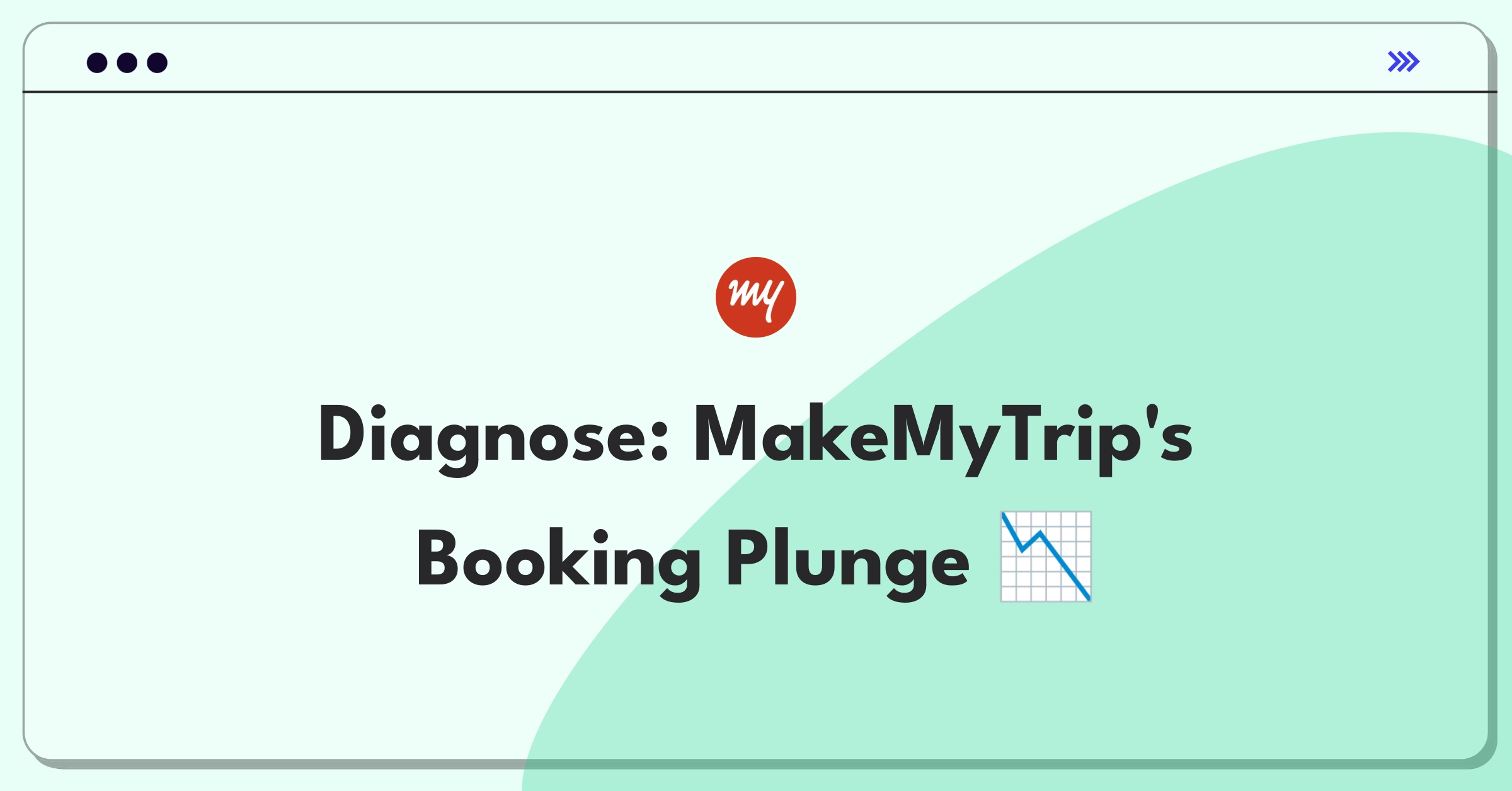 Product Management Root Cause Analysis Question: Investigating MakeMyTrip's hotel booking conversion rate decline