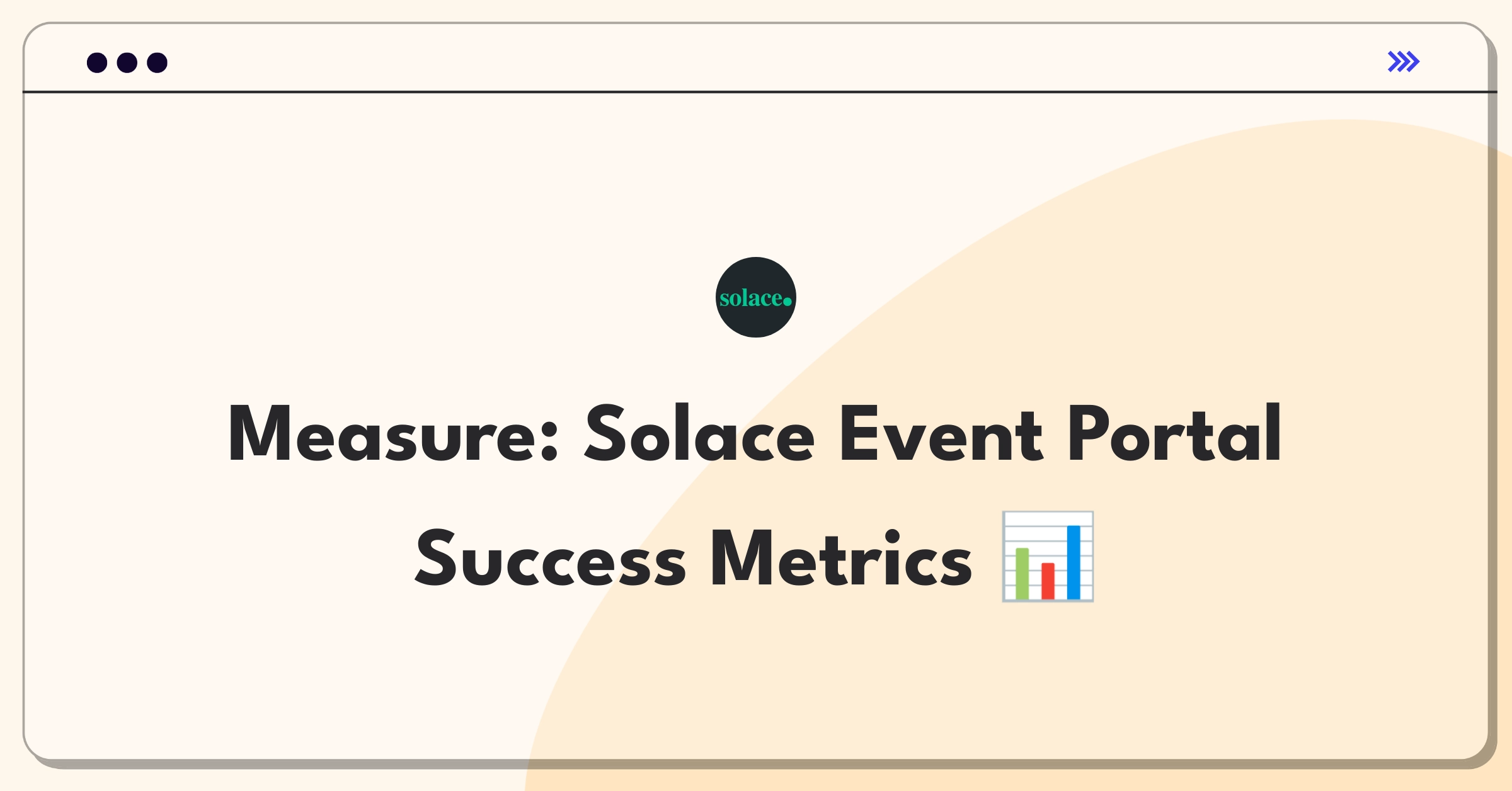 Product Management Success Metrics Question: Evaluating Solace's Event Portal with key performance indicators