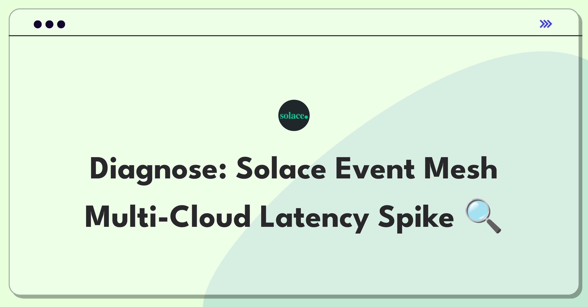 Product Management Root Cause Analysis Question: Investigating increased latency in Solace's multi-cloud event mesh deployments