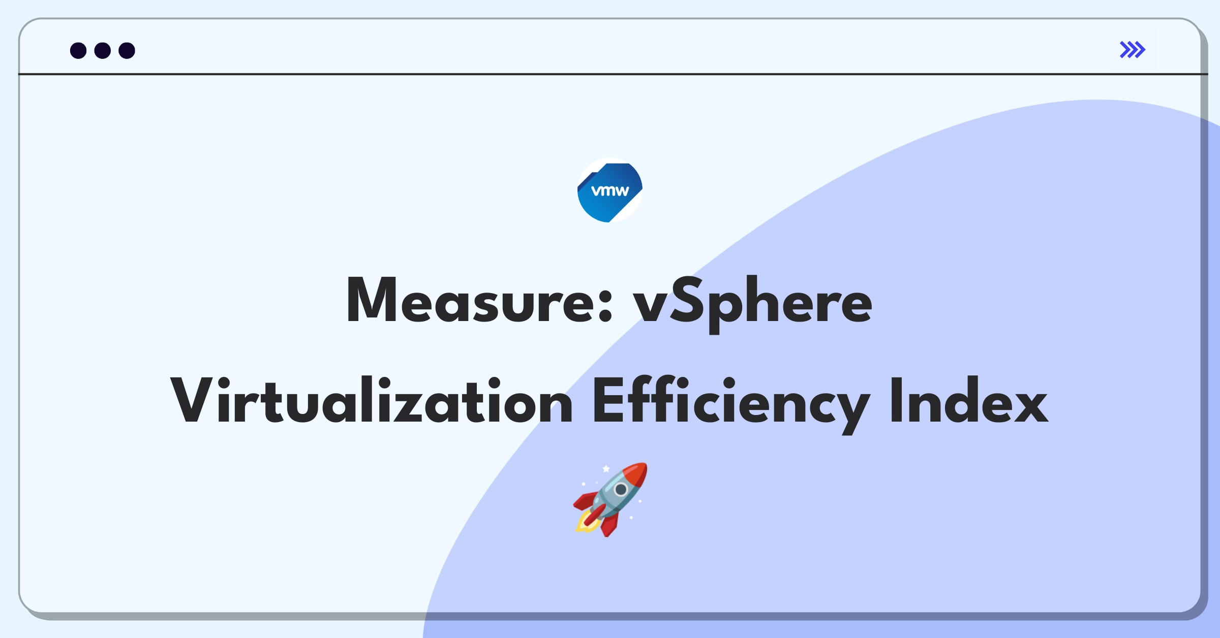 Product Management Analytics Question: Measuring success of VMware vSphere virtualization platform