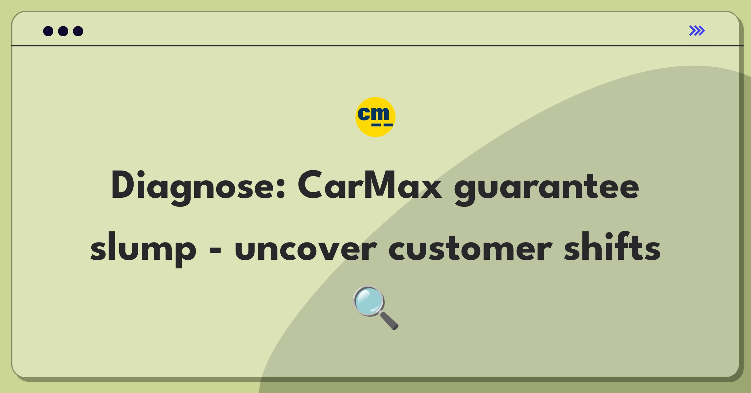 Product Management Root Cause Analysis Question: Investigating decrease in CarMax's 7-Day Money Back Guarantee utilization