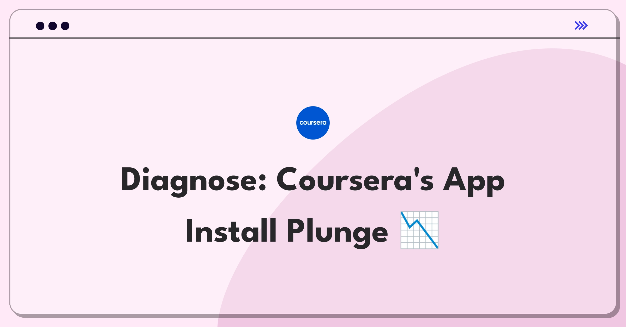 Product Management Root Cause Analysis Question: Investigating sudden drop in Coursera mobile app installations