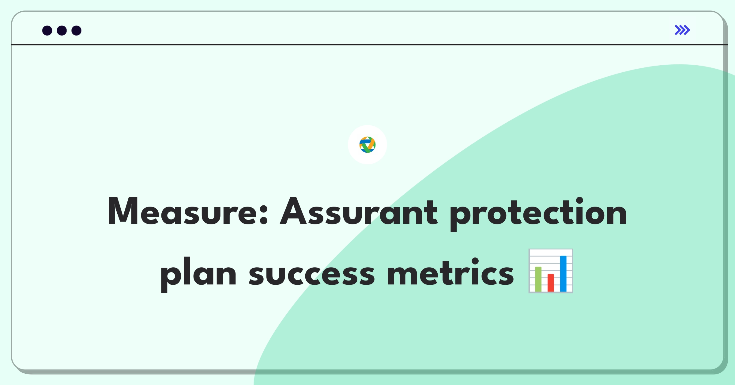 Product Management Metrics Question: Measuring success of Assurant's mobile device protection plans