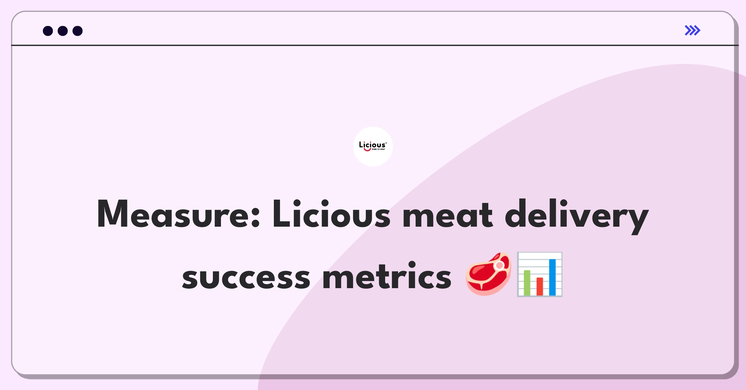 Product Management Success Metrics Question: Evaluating Licious same-day meat delivery performance