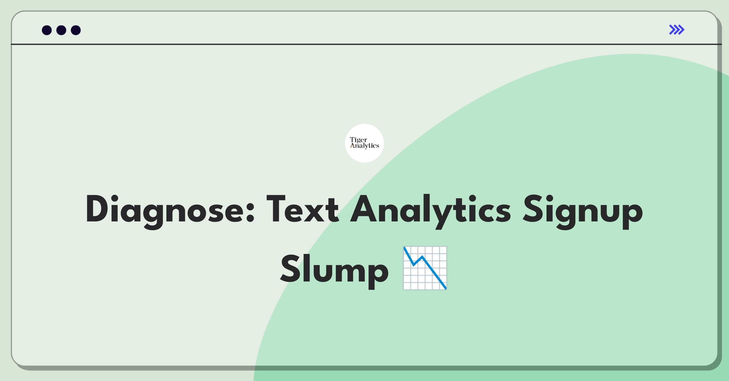 Product Management Root Cause Analysis Question: Investigating decline in new user signups for text analytics platform