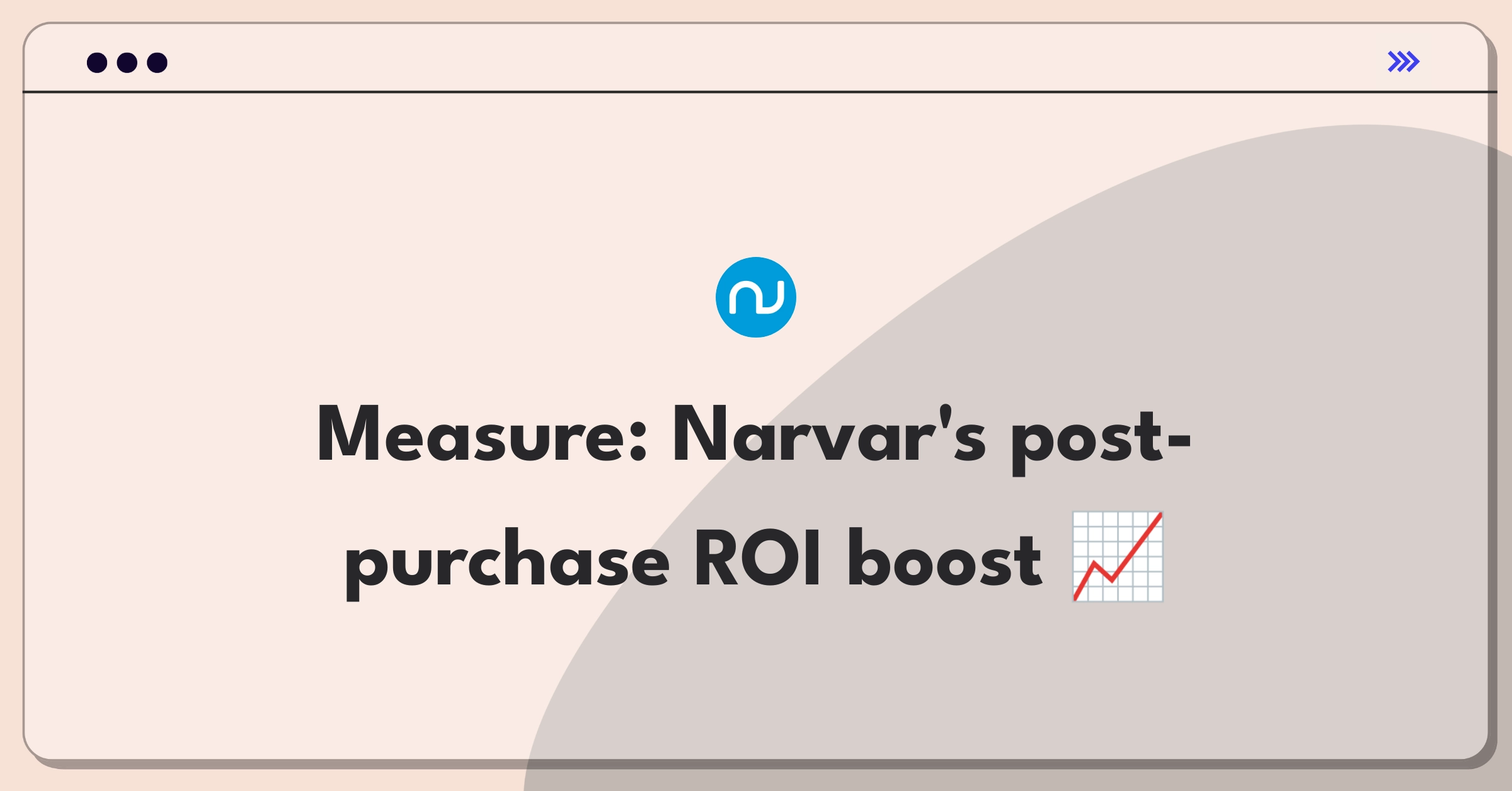 Product Management Analytics Question: Defining success metrics for Narvar's post-purchase marketing solution