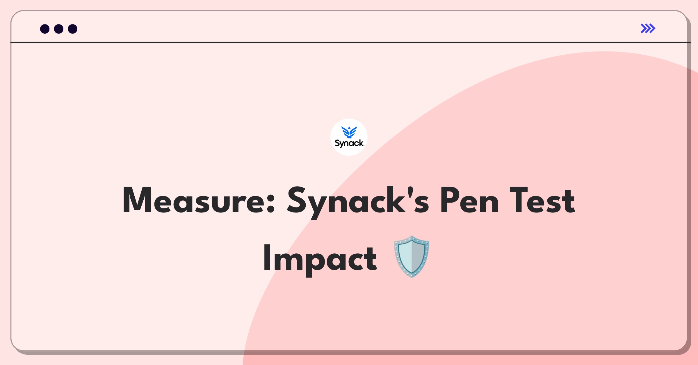 Product Management Metrics Question: Measuring success of Synack's crowdsourced penetration testing service