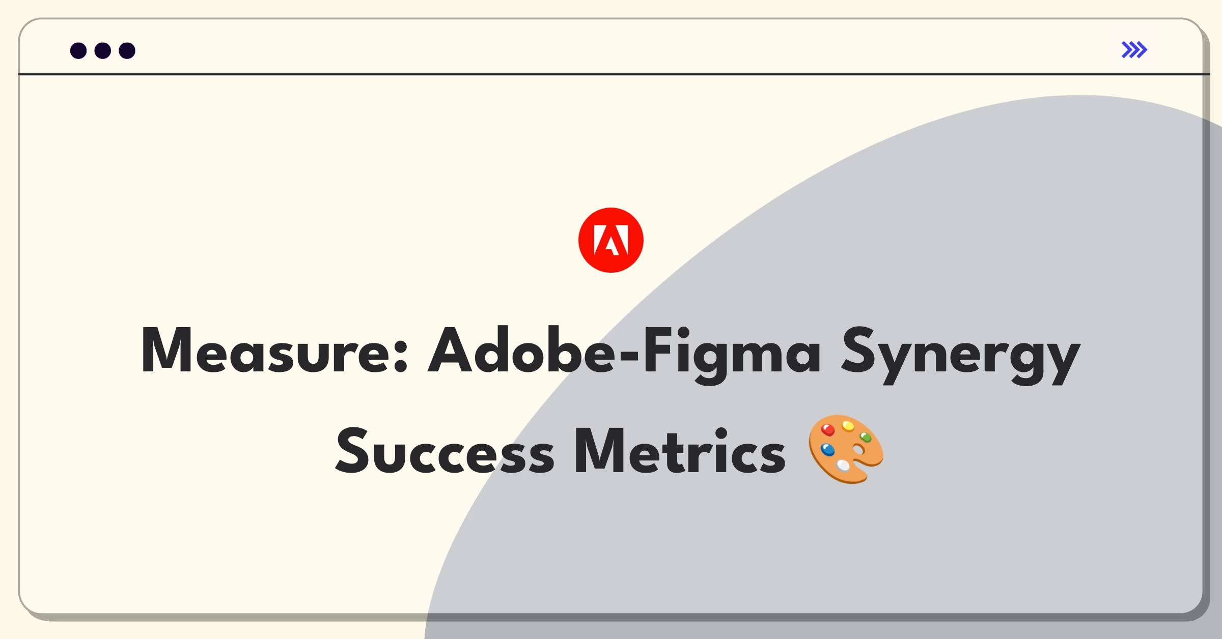 Product Management Metrics Question: Adobe Figma integration success measurement framework