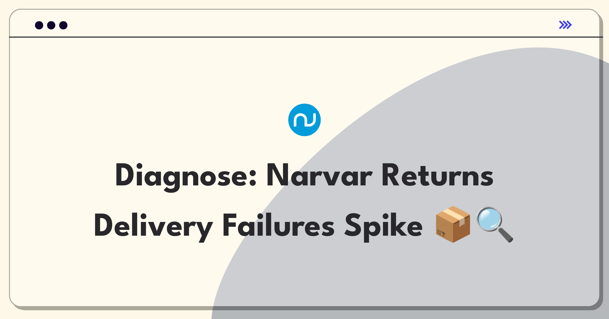 Product Management Root Cause Analysis Question: Investigating sudden increase in failed deliveries for e-commerce returns