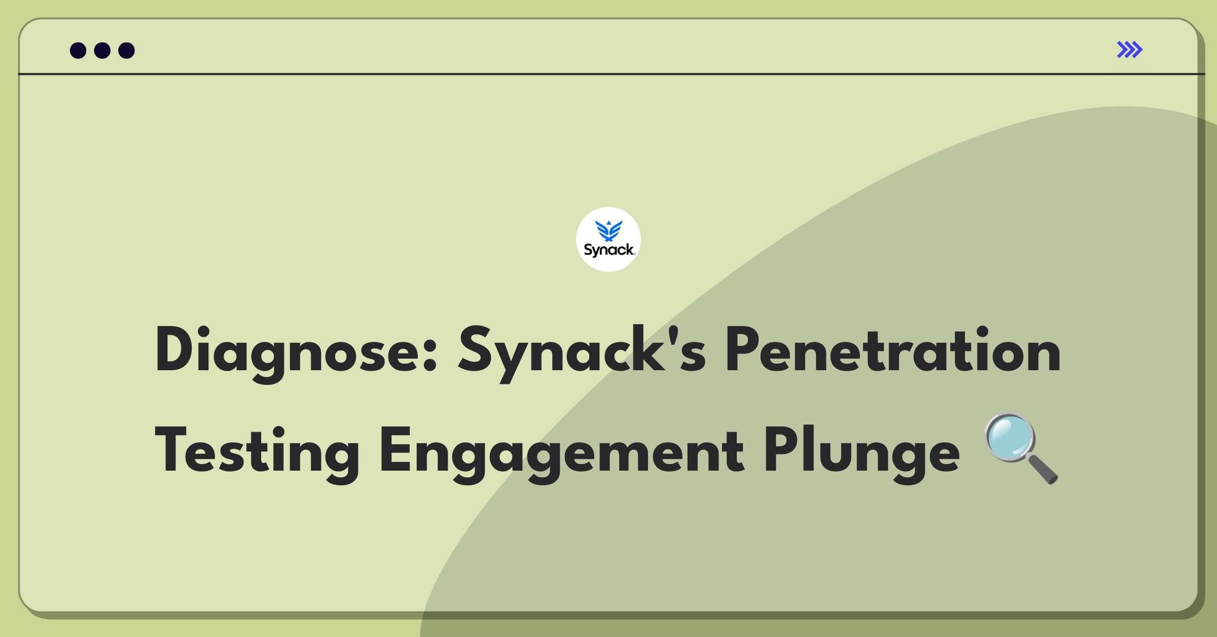 Product Management Root Cause Analysis Question: Investigating Synack's client engagement drop in penetration testing service