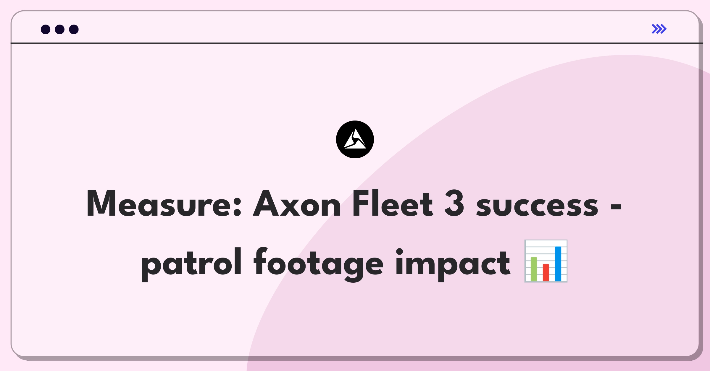 Product Management Analytics Question: Defining success metrics for Axon's in-car video system for law enforcement