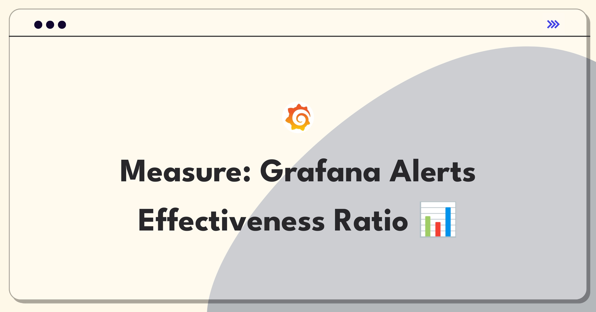 Product Management Analytics Question: Measuring success of Grafana's Alerting feature using key metrics