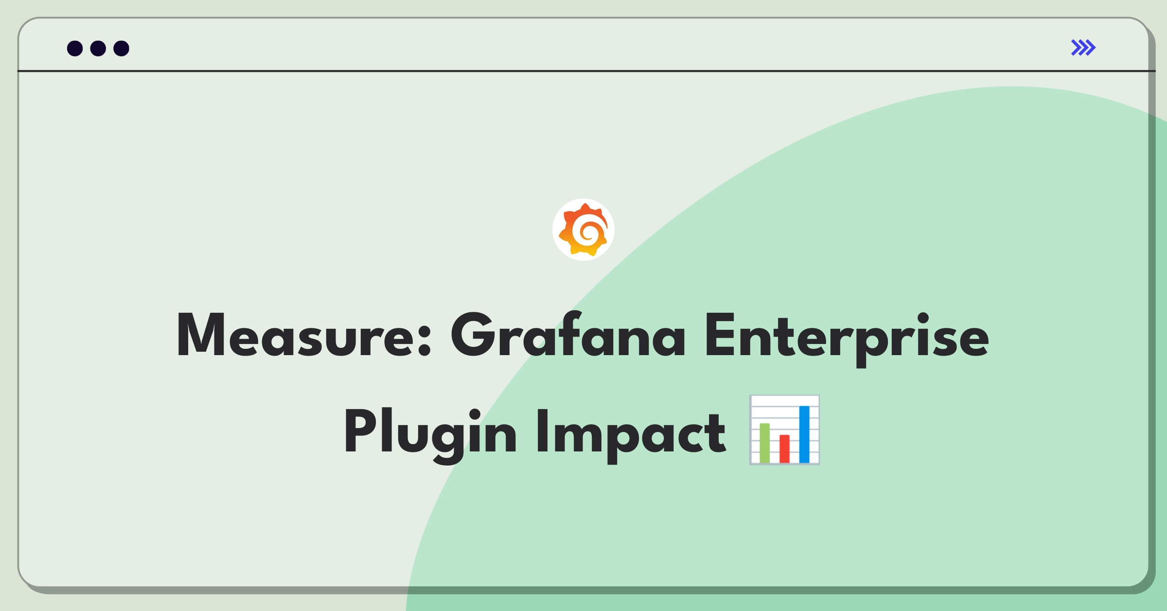 Product Management Metrics Question: Defining success for Grafana's Enterprise plugins using key performance indicators