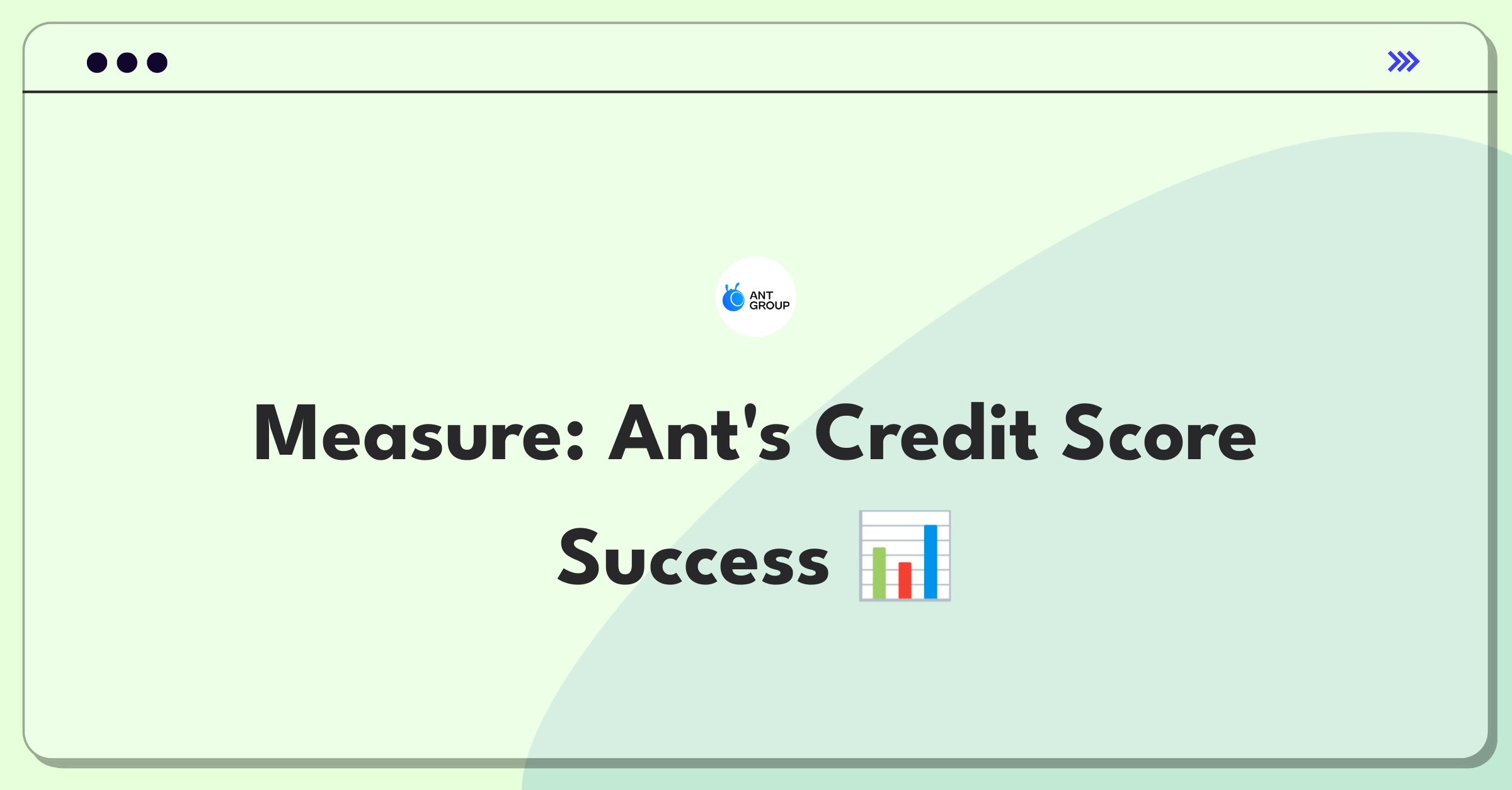 Product Management Metrics Question: Evaluating Ant Group's credit scoring system performance