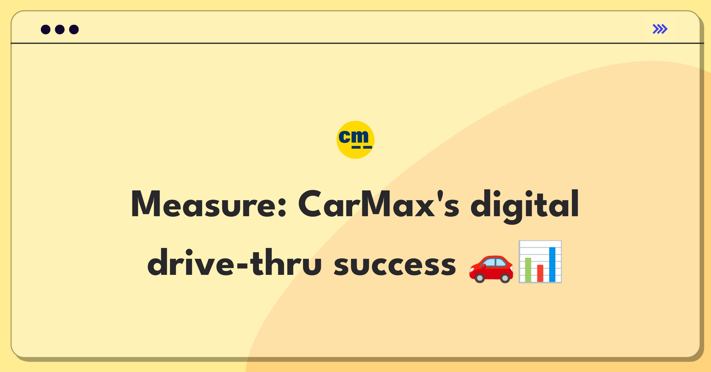 Product Management Success Metrics Question: Evaluating CarMax's home delivery service performance