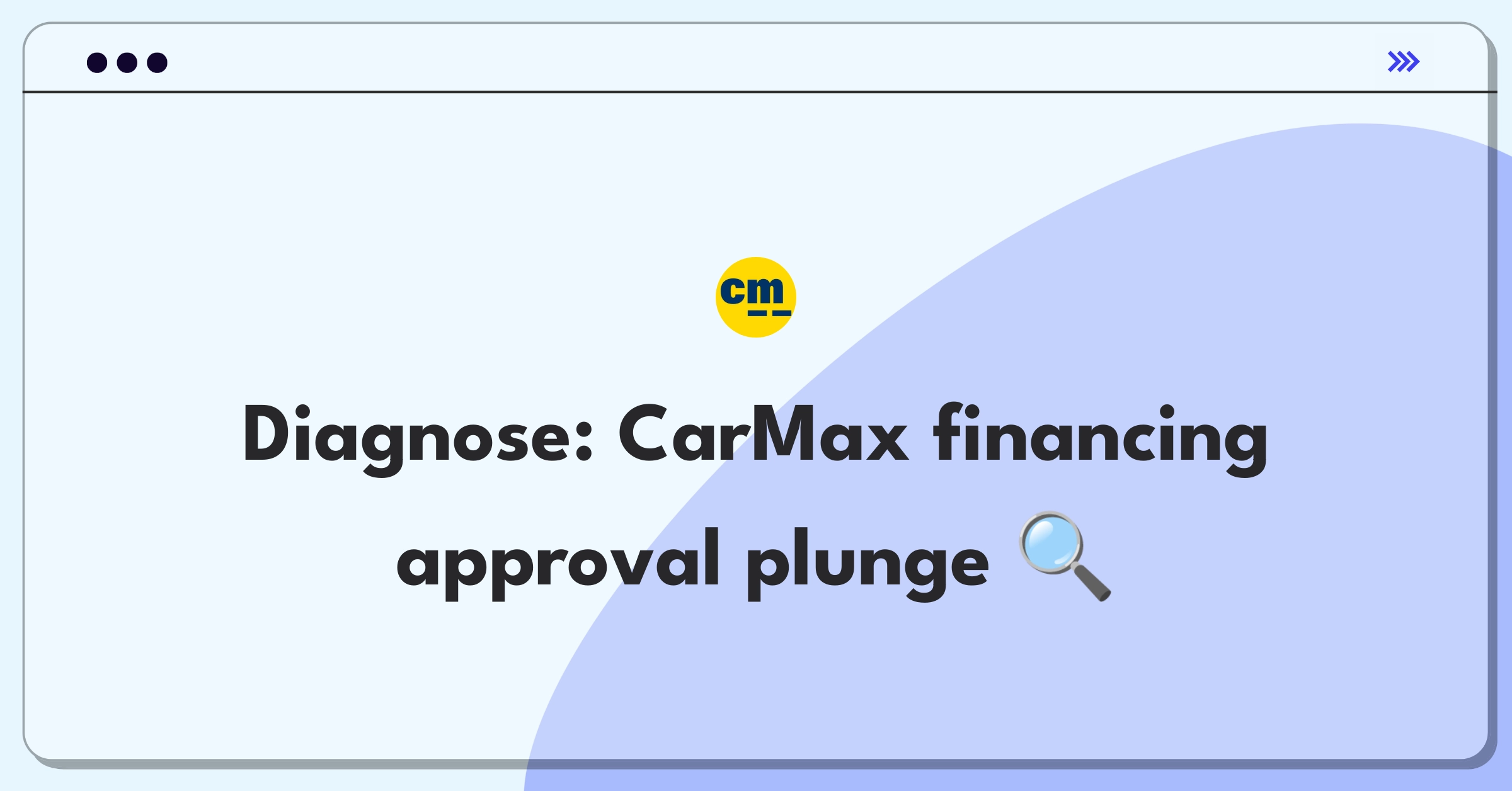 Product Management Root Cause Analysis Question: Investigating CarMax's financing approval rate decline for specific credit scores