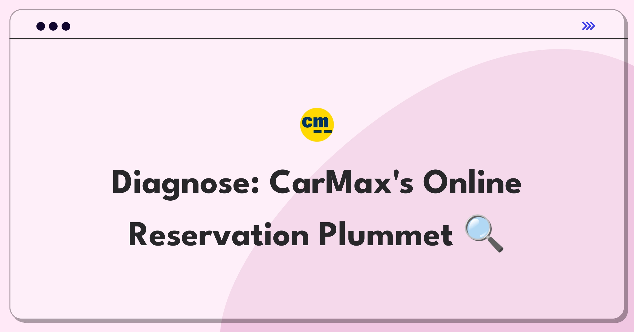 Product Management Root Cause Analysis Question: Investigating CarMax's online reservation decline