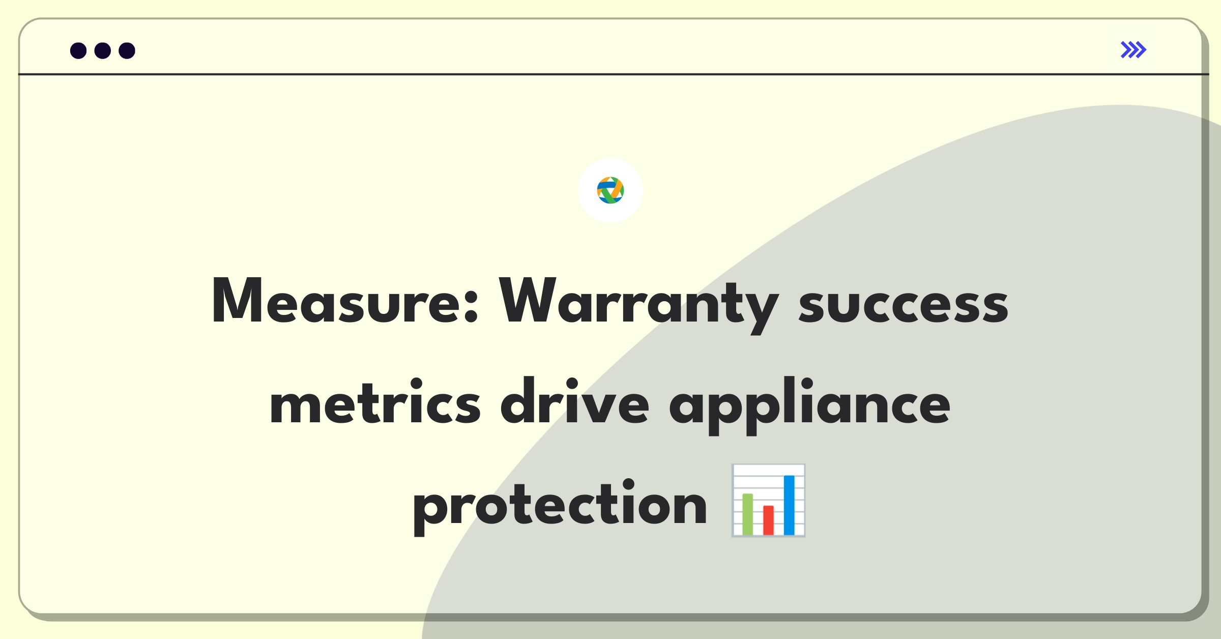 Product Management Success Metrics Question: Evaluating extended warranty program performance for appliances