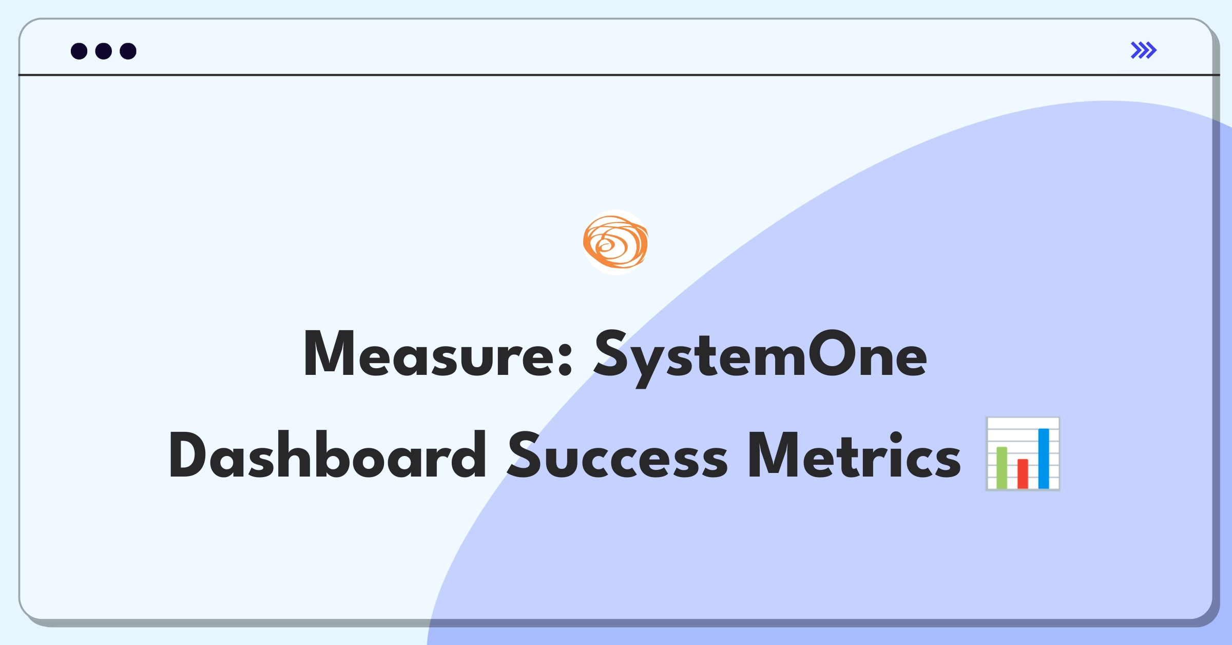 Product Management Metrics Question: Real-time analytics dashboard success definition