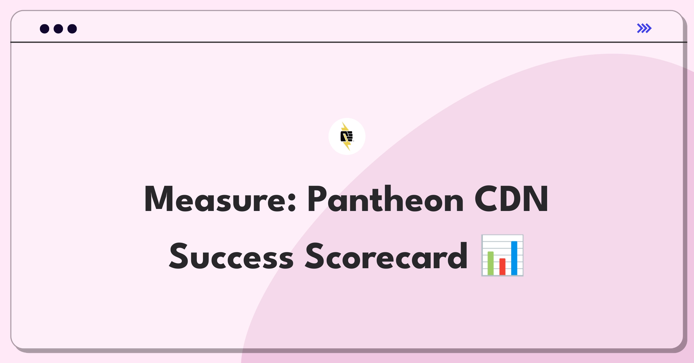 Product Management Analytics Question: Defining success metrics for Pantheon's Global CDN service