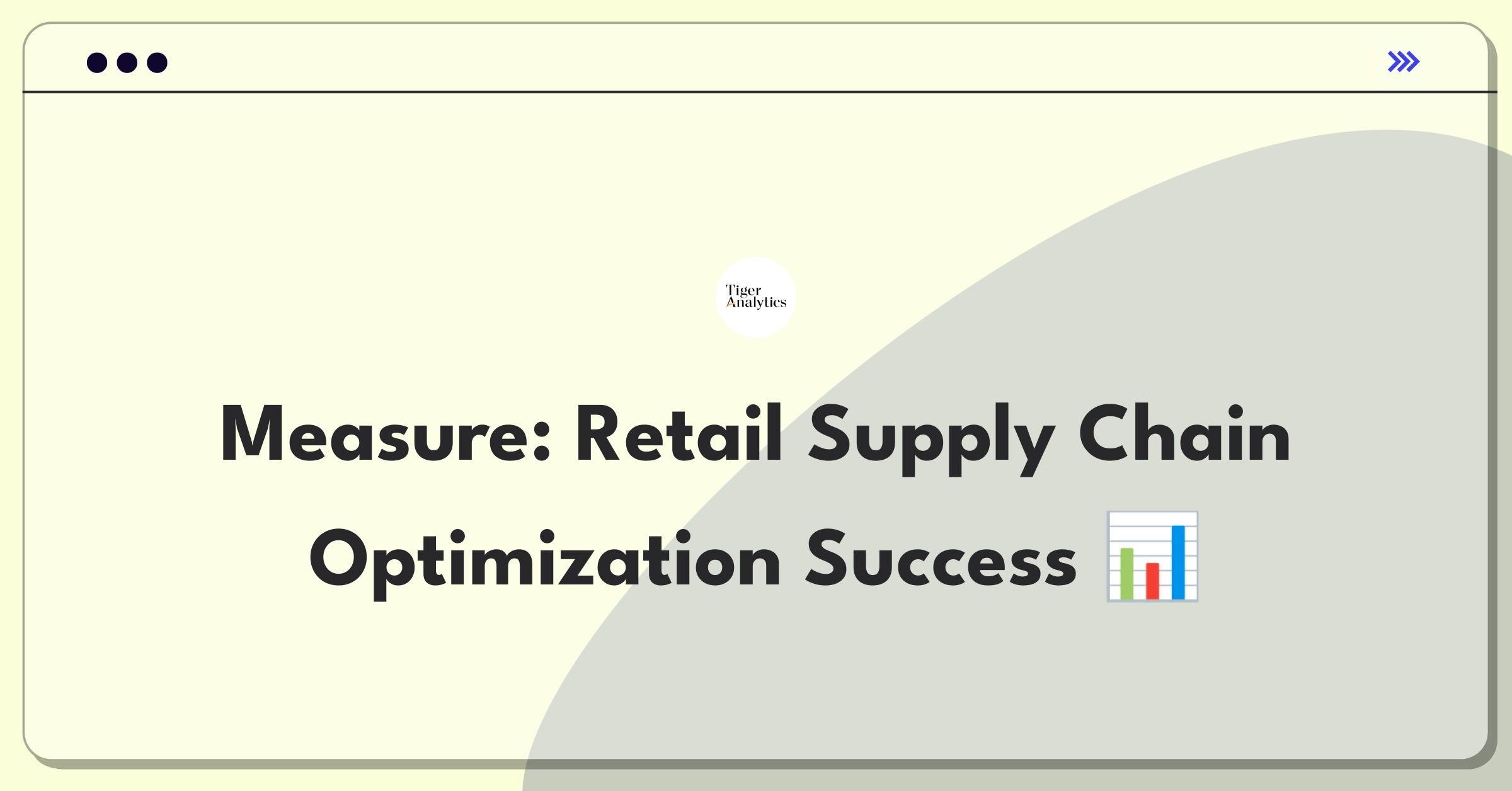 Product Management Metrics Question: Defining success for a retail supply chain optimization platform