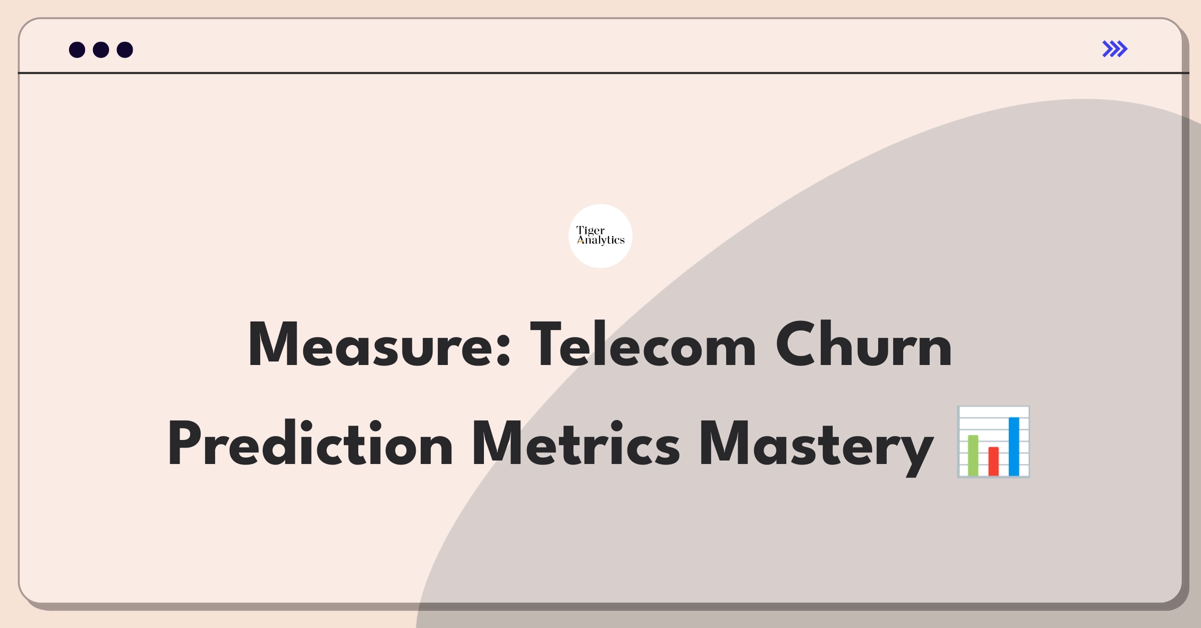 Product Management Metrics Question: Evaluating customer churn prediction model for telecom companies