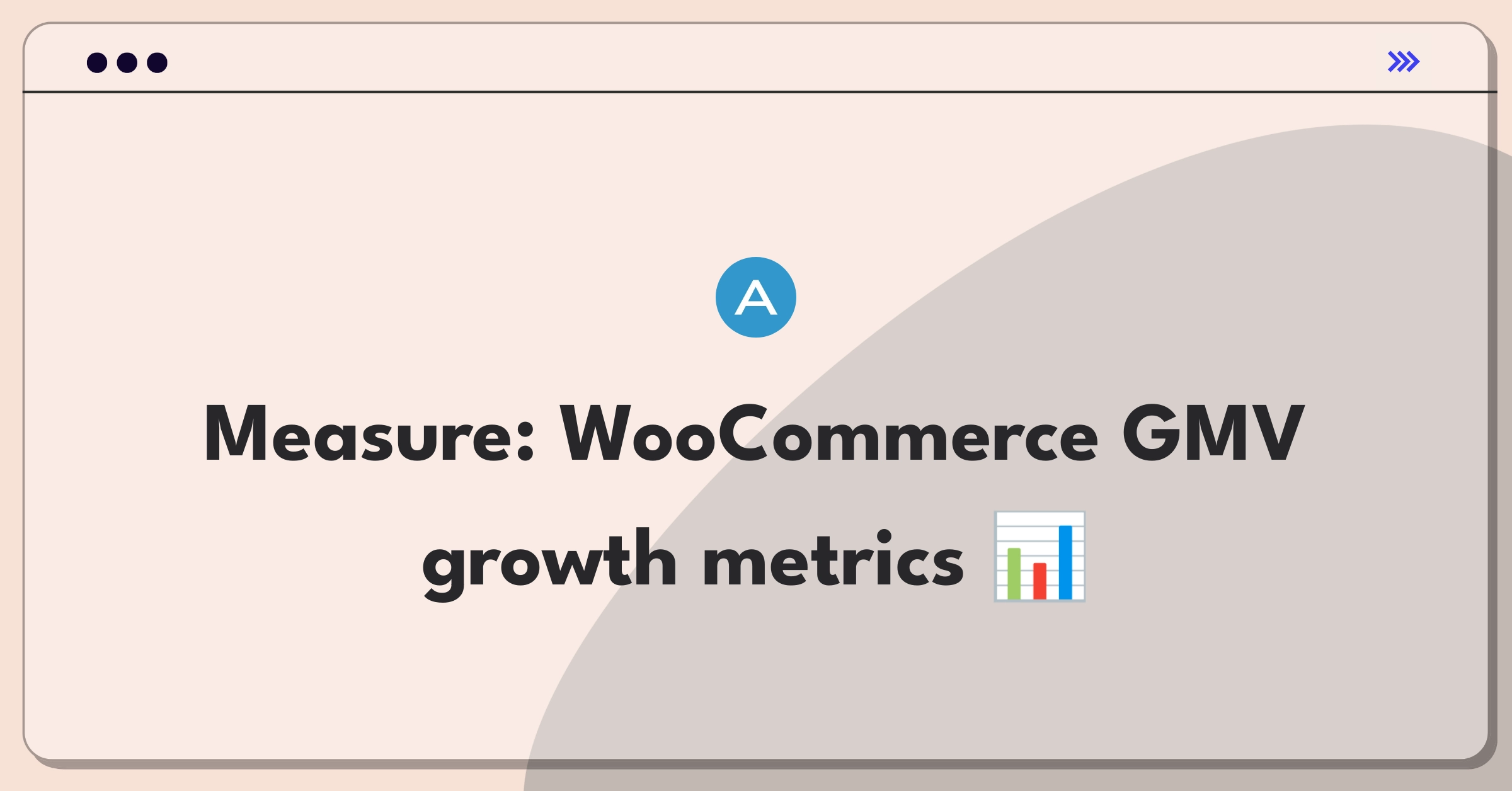 Product Management Analytics Question: Evaluating WooCommerce platform success metrics dashboard