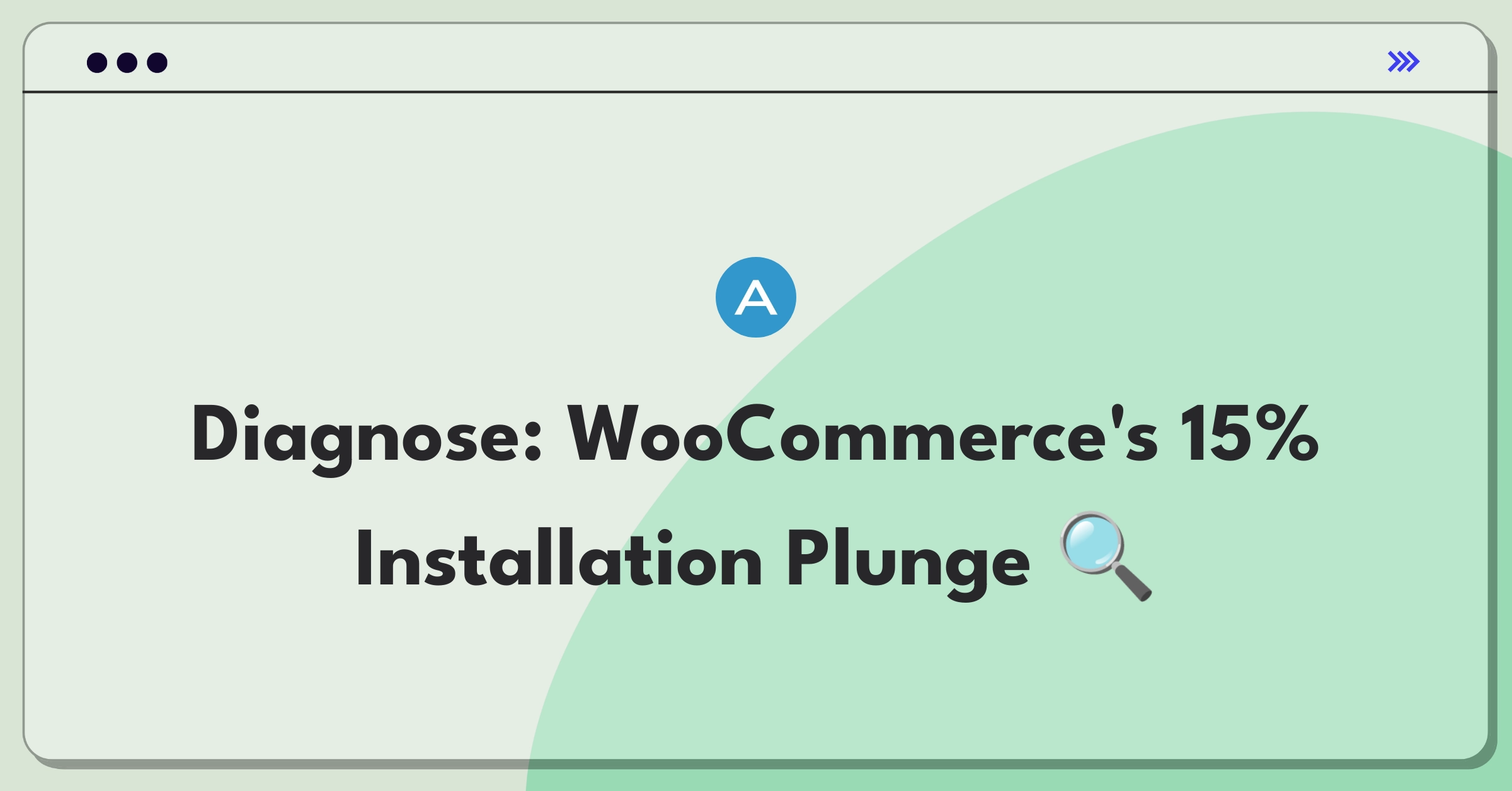 Product Management Root Cause Analysis Question: Investigating WooCommerce plugin installation decline