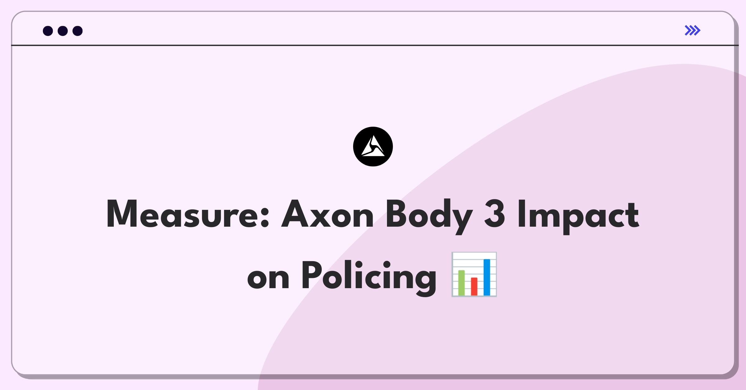 Product Management Analytics Question: Measuring success of police body cameras