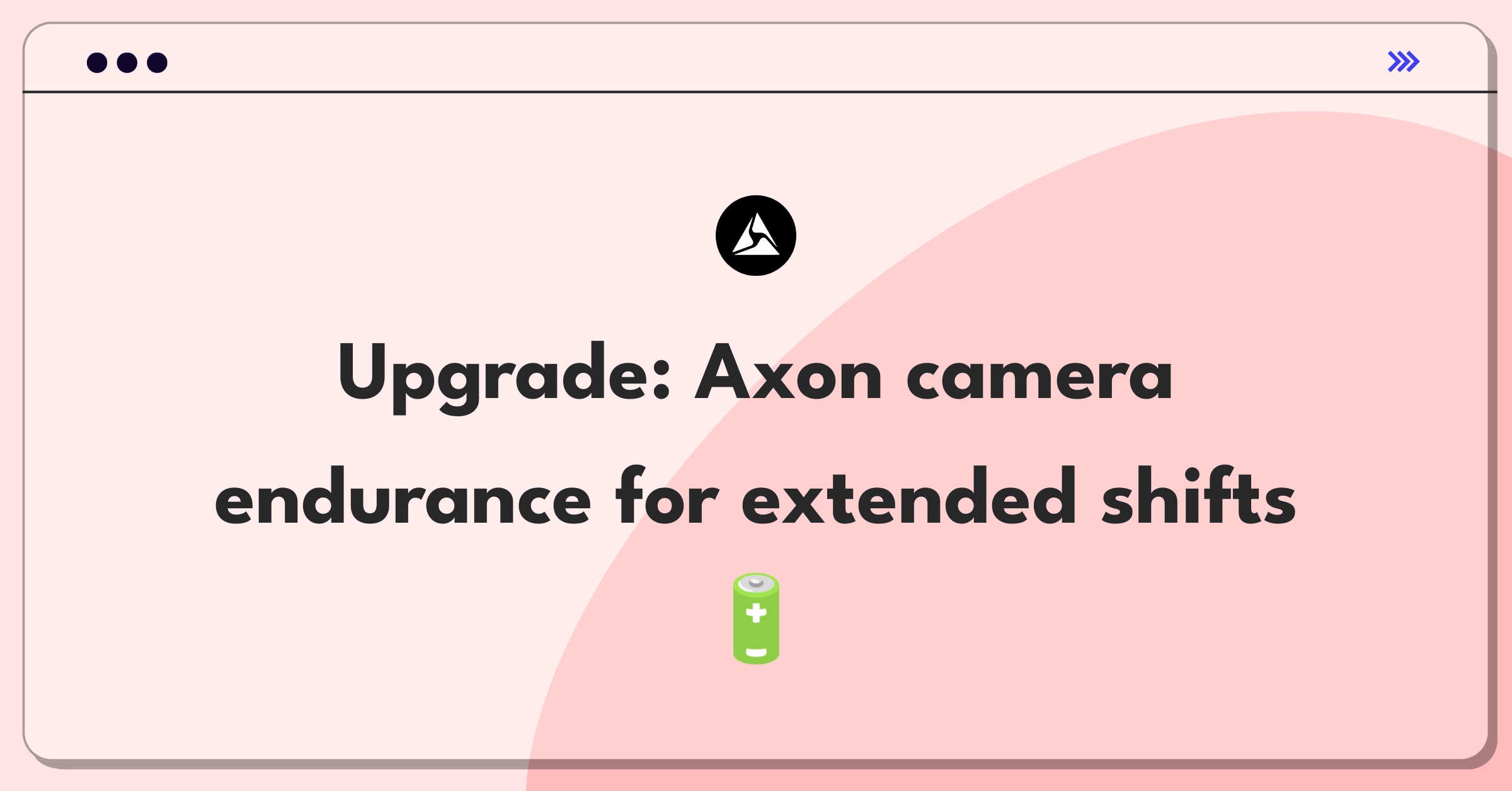 Product Management Improvement Question: Enhancing battery life of Axon body-worn cameras for law enforcement