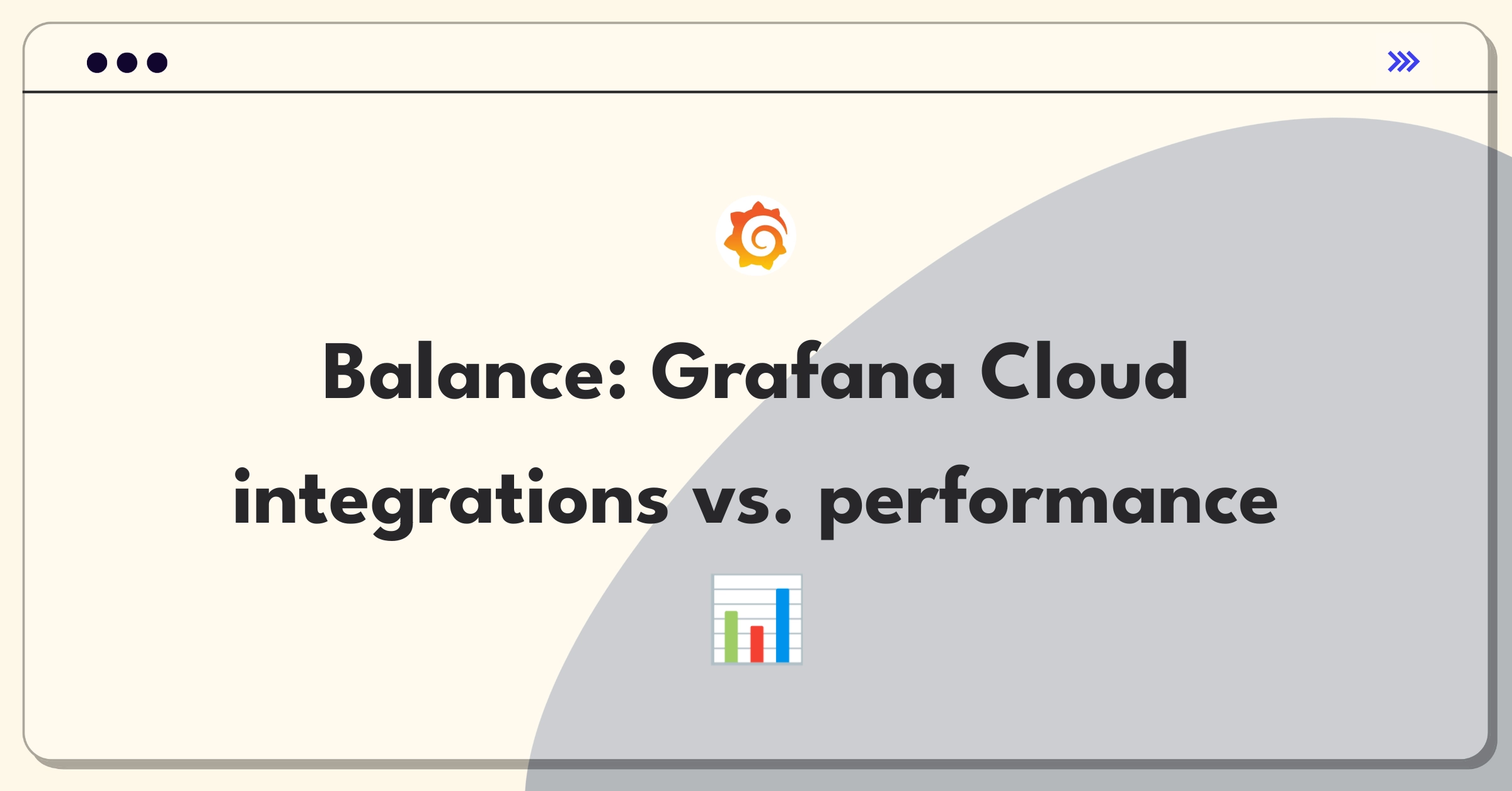 Product Management Trade-Off Question: Prioritizing Grafana Cloud features between third-party integrations and visualization performance