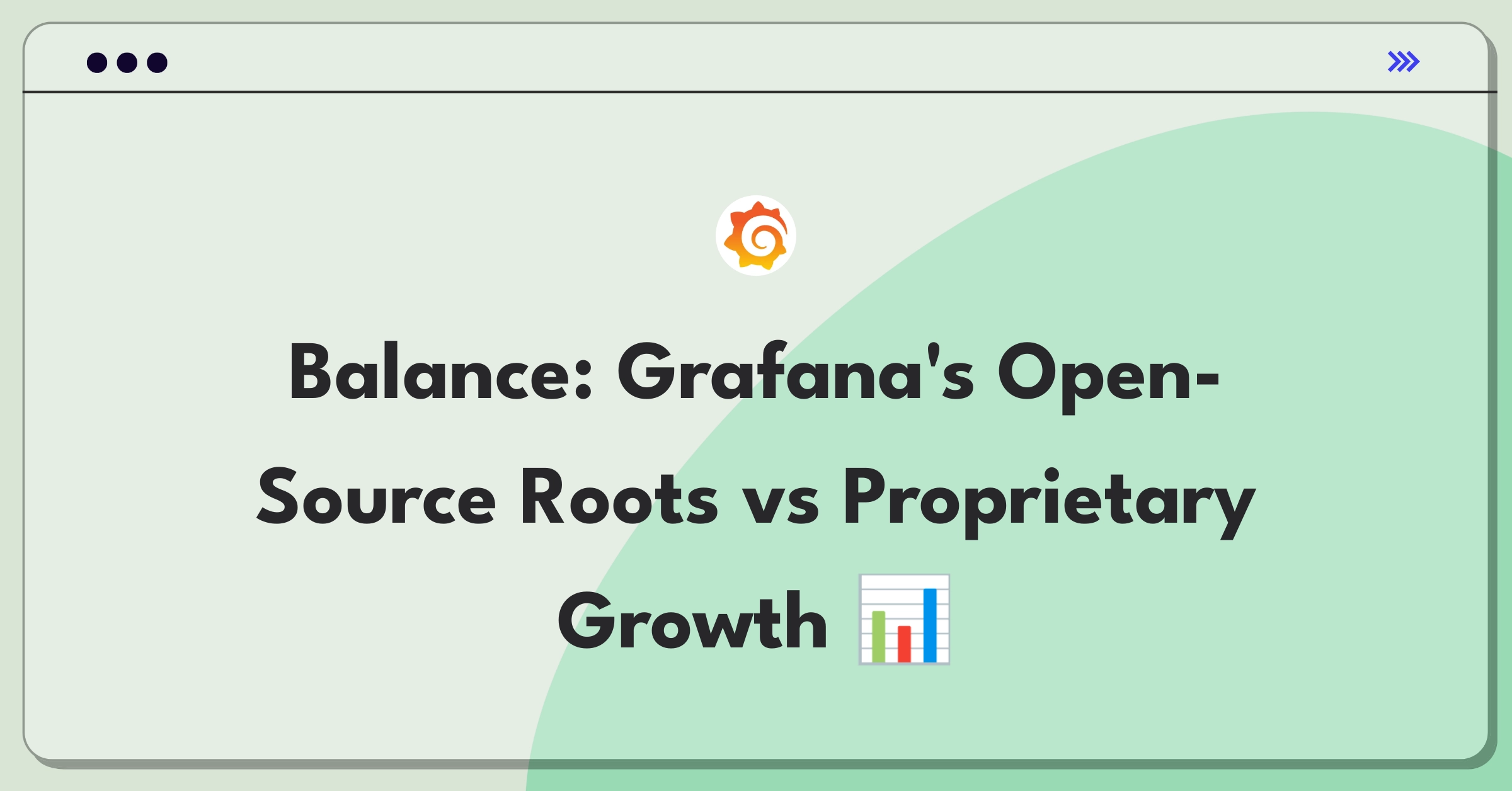 Product Management Trade-Off Question: Balancing Grafana's open-source offering with proprietary features