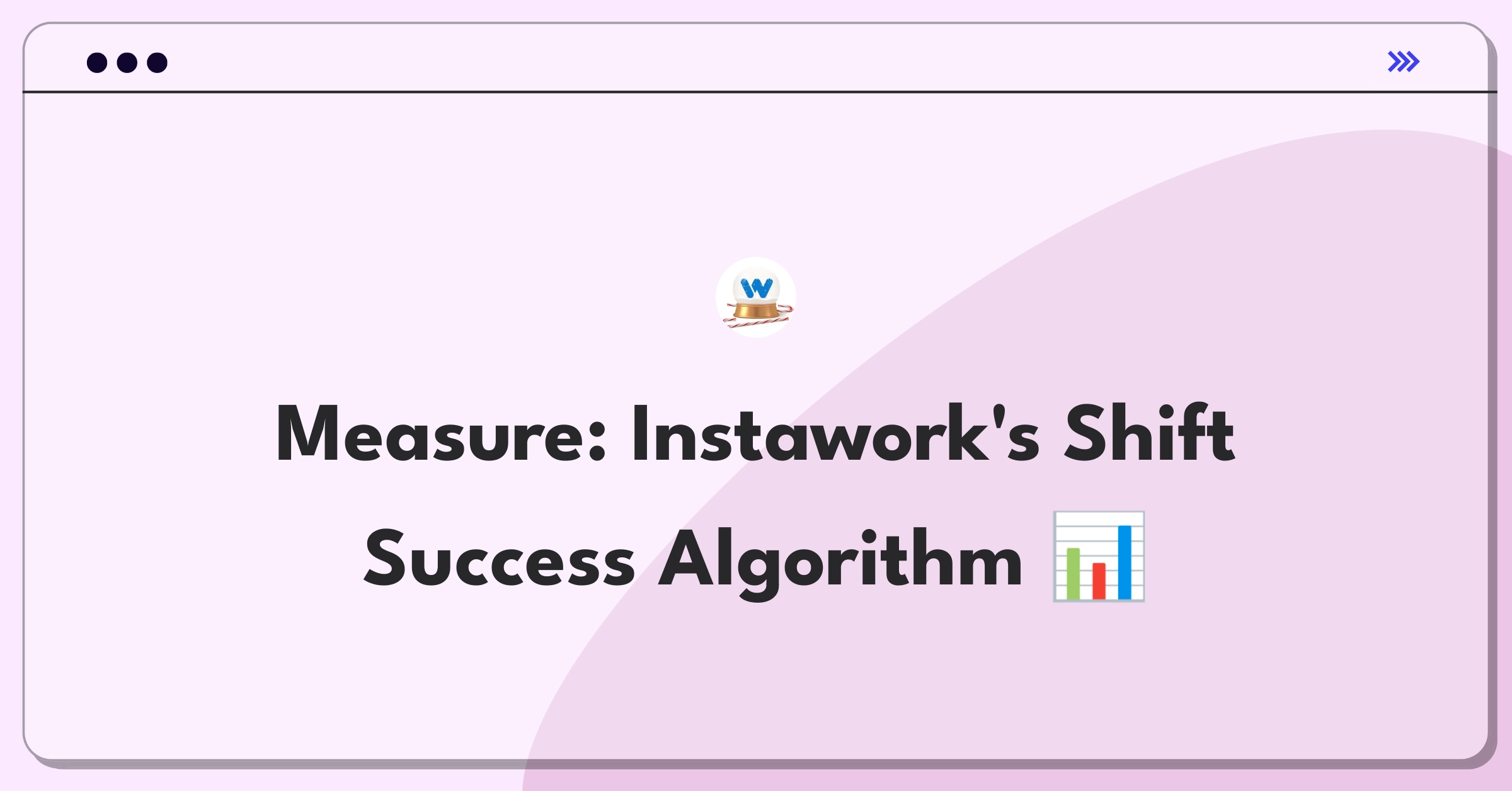 Product Management Analytics Question: Measuring success of Instawork's shift matching algorithm