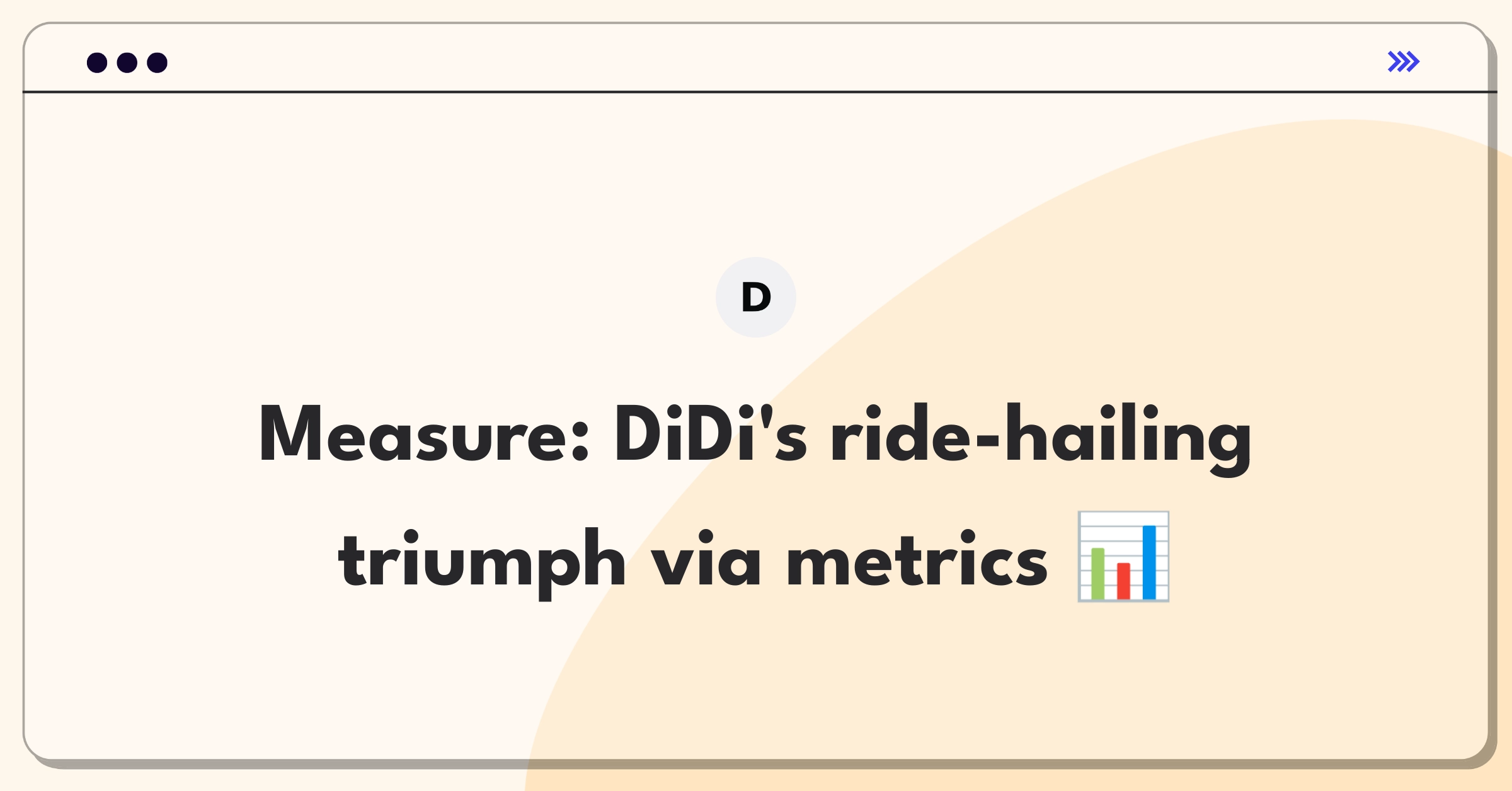 Product Management Analytics Question: Measuring success of DiDi Chuxing's ride-hailing service using key performance indicators