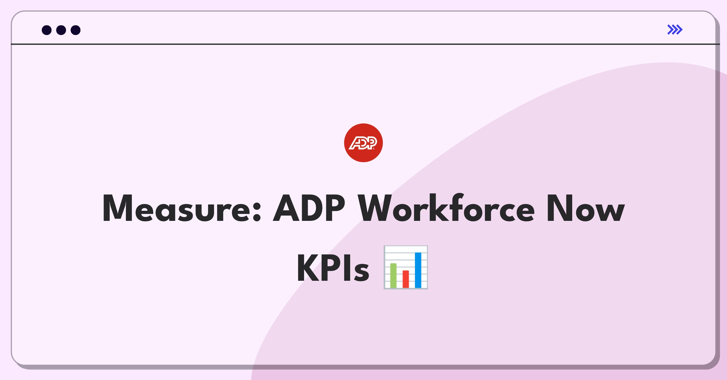 Product Management Analytics Question: Evaluating success metrics for ADP's Workforce Now HCM platform