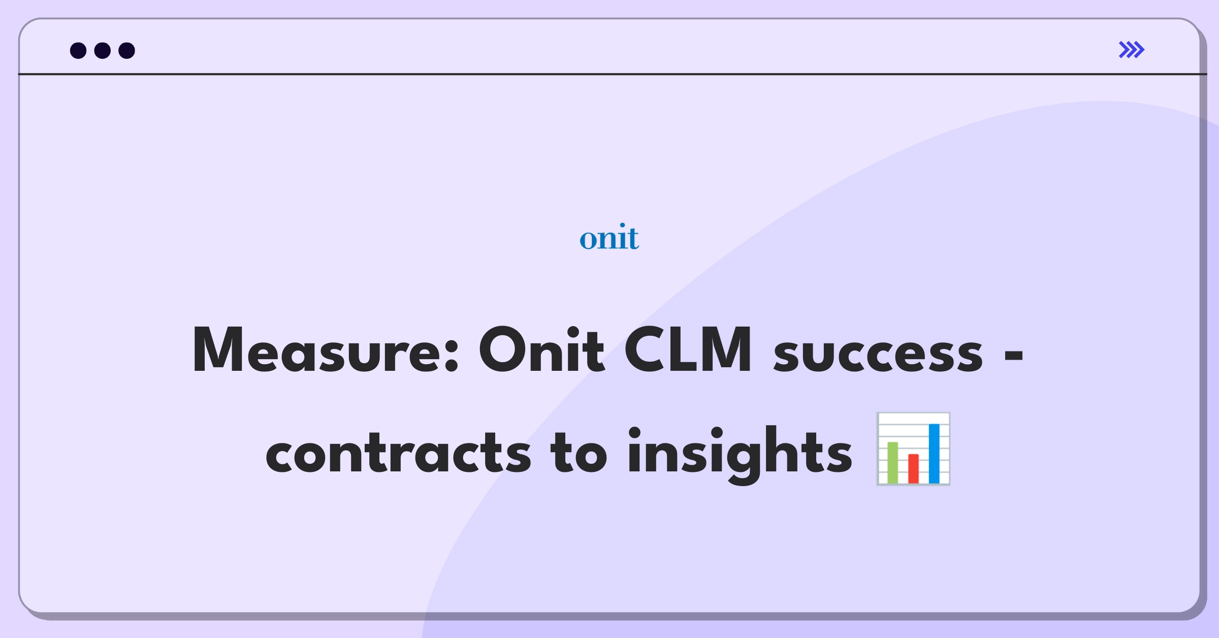 Product Management Analytics Question: Measuring success of Onit's Contract Lifecycle Management solution with key metrics