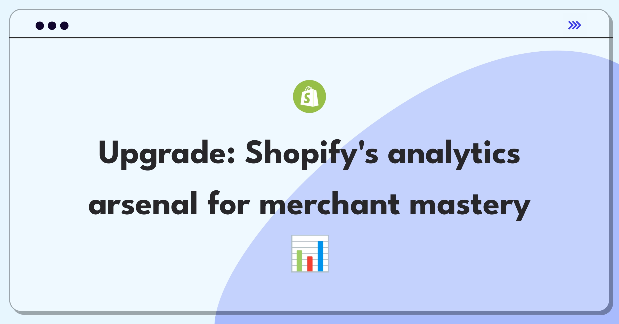 Product Management Improvement Question: Enhancing Shopify's analytics dashboard for actionable e-commerce insights