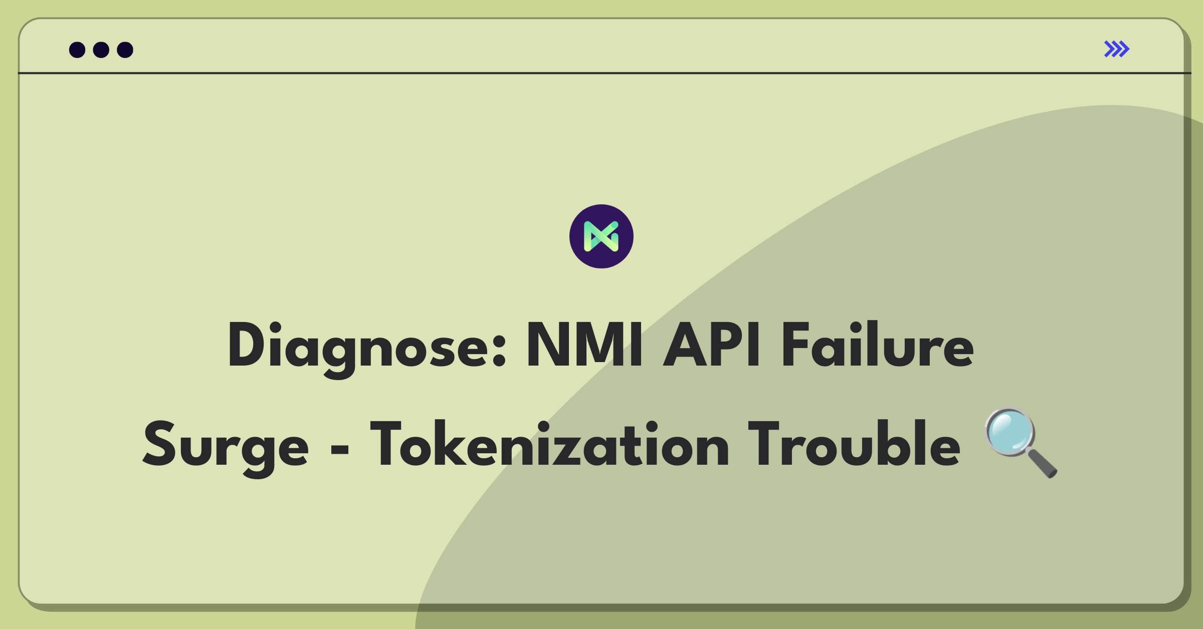 NMI API Failure Spike | Root Cause Analysis Interview - NextSprints