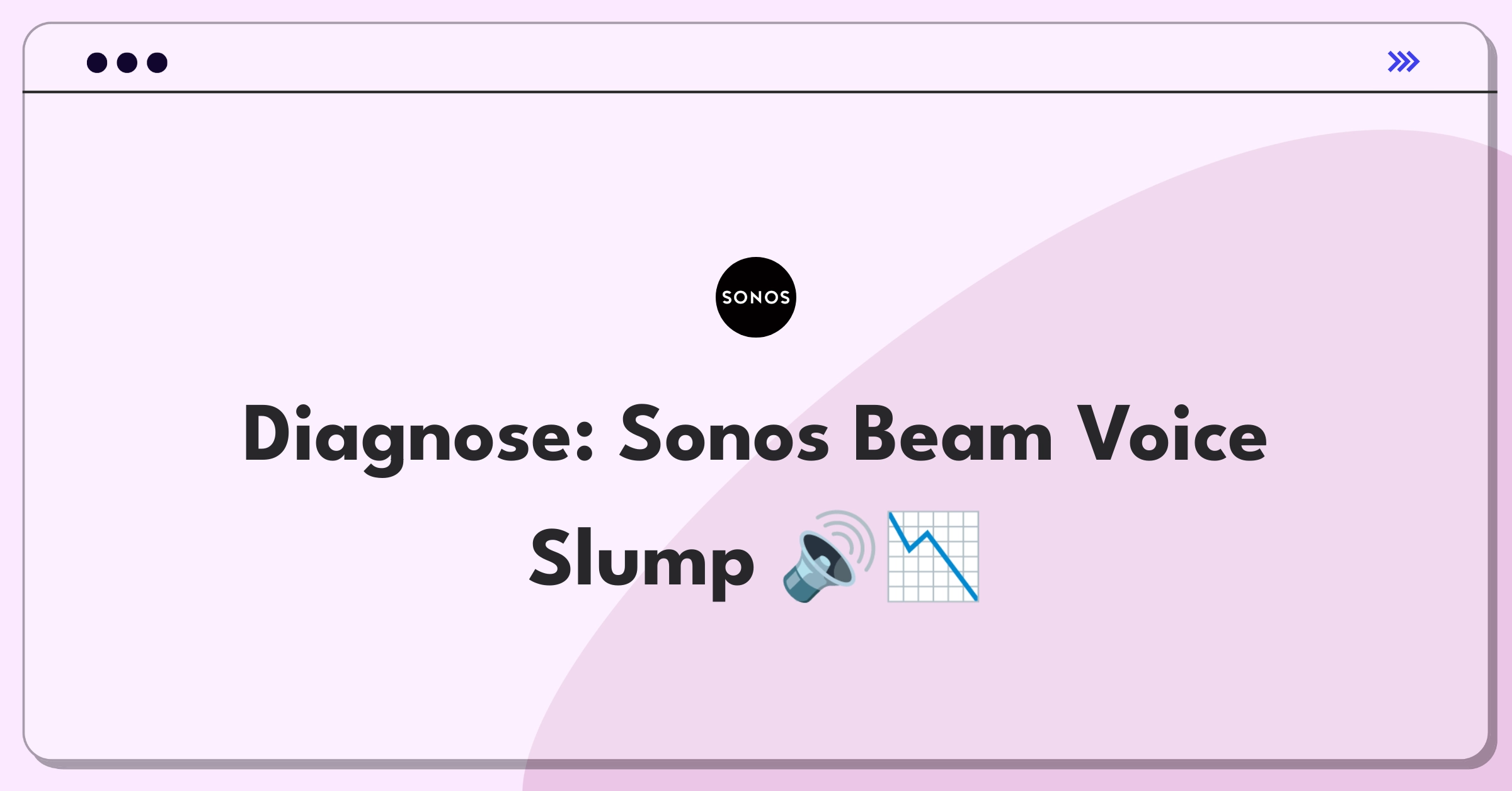 Product Management Root Cause Analysis Question: Investigating decline in voice assistant usage for Sonos Beam soundbar