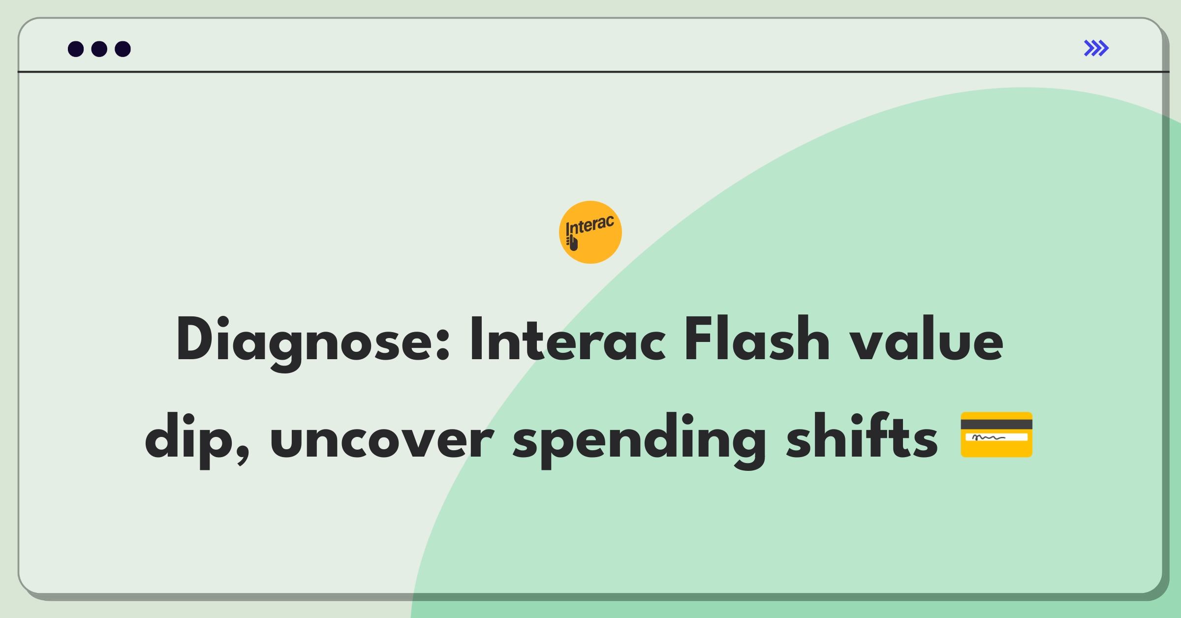 Product Management Root Cause Analysis Question: Investigating decrease in Interac Flash contactless payment transaction values