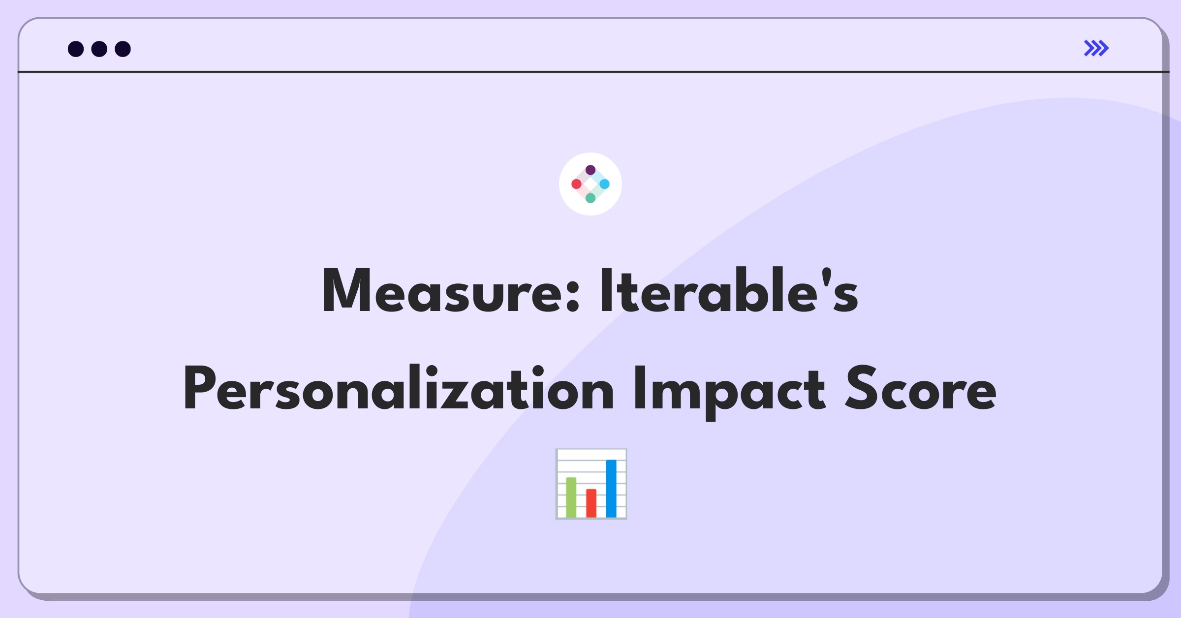 Product Management Metrics Question: Defining success for Iterable's dynamic content personalization capabilities