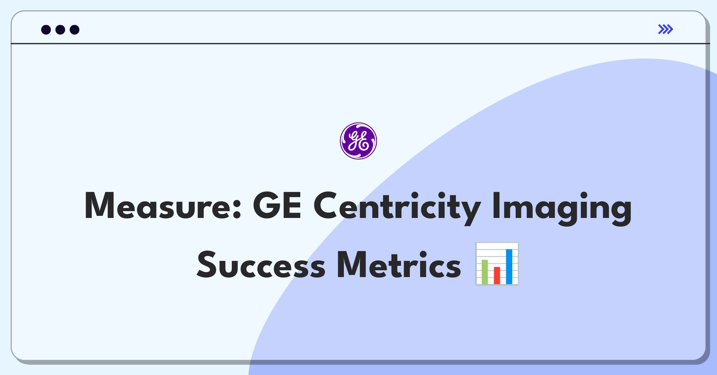 Product Management Success Metrics Question: Evaluating GE Healthcare's enterprise imaging solution performance